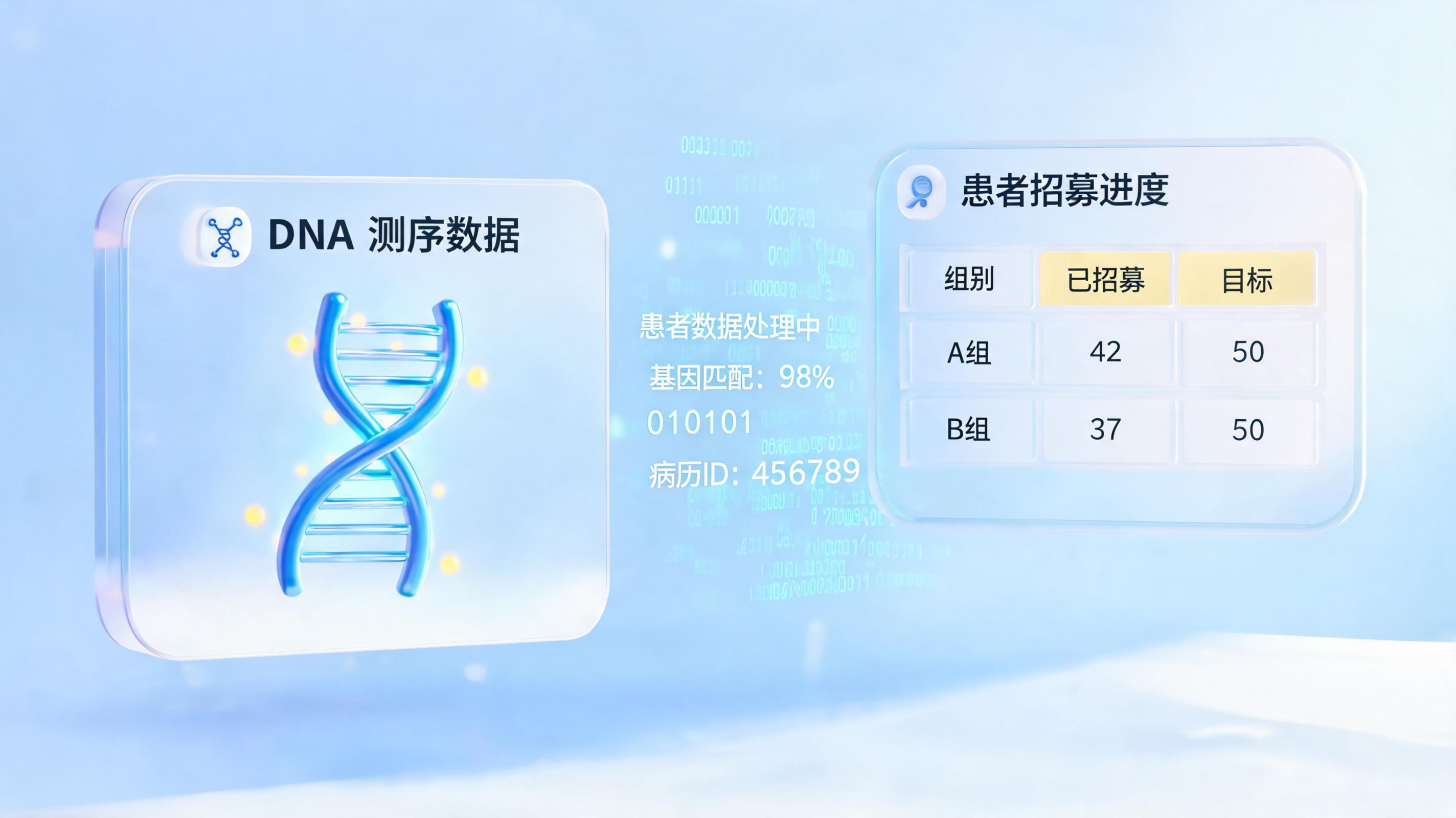如何用 Agent 管理医药临床招募？数字员工加速创新药上市进程_图1