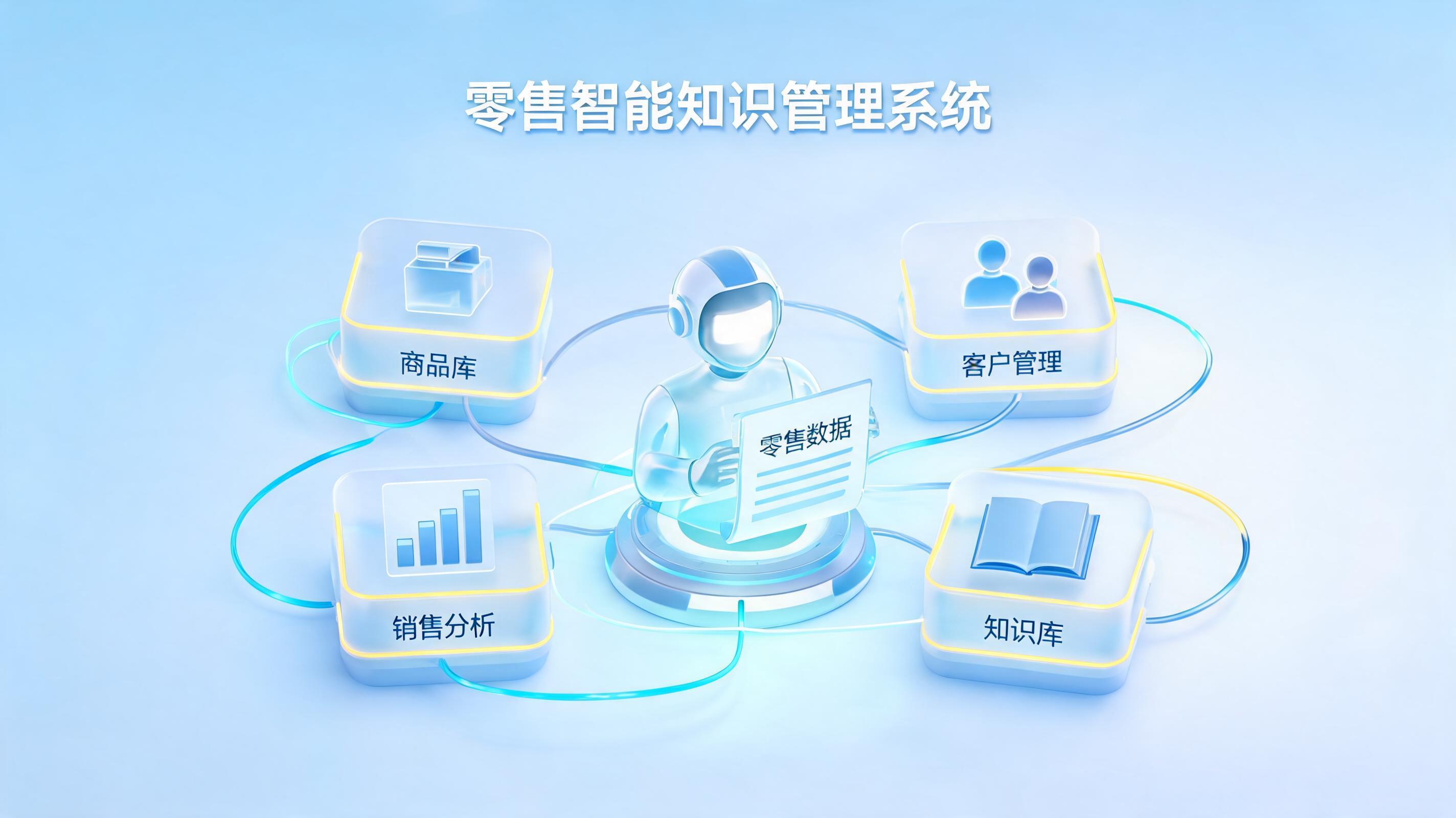 零售知识库怎么智能搭建？实在Agent驱动企业提效_图1
