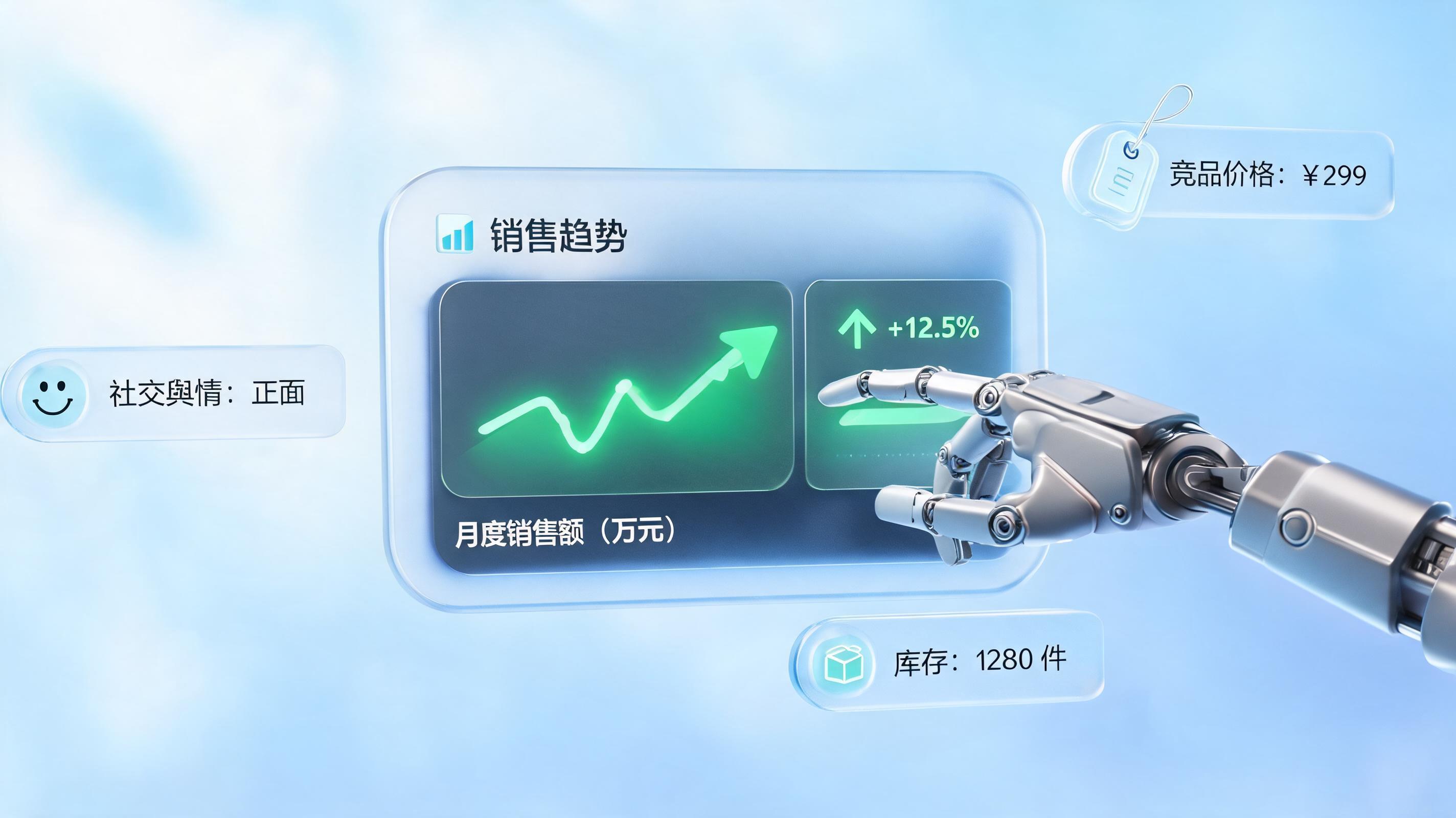 AI 能预判商品销量走势吗？智能算法驱动精准选品决策