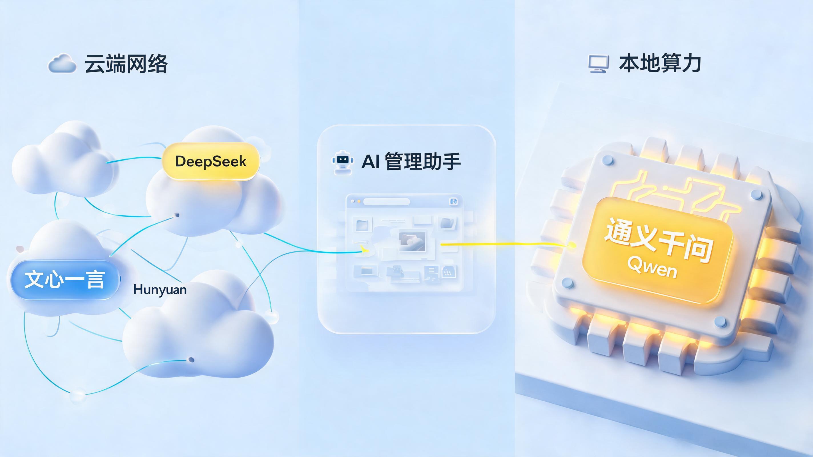 Marvis 怎么用第三方模型？腾讯系统级 AI 助手的模型现状与替代方案