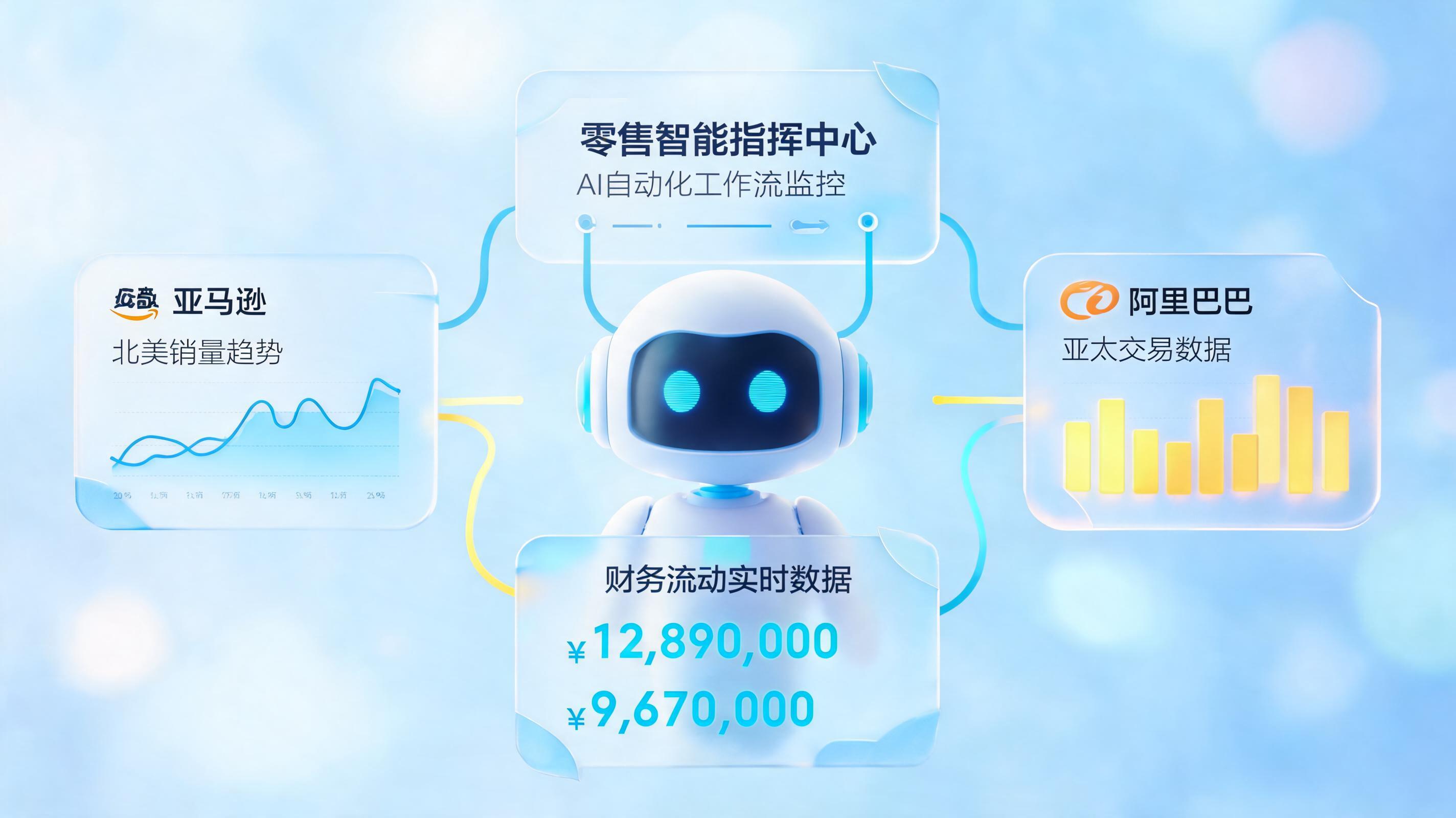 零售行业数字化转型难点 实在Agent驱动敏捷进化_图1