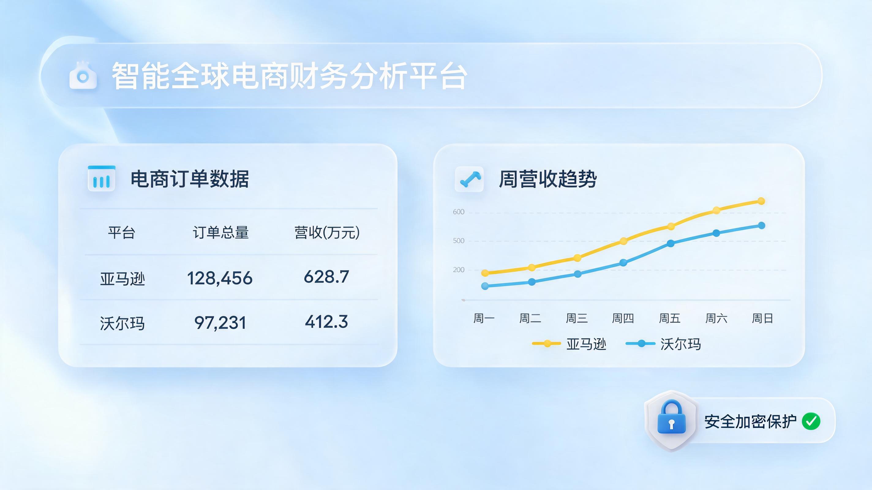 如何用 Agent 搞定多平台订单对账？实在Agent重塑业财效能_图1
