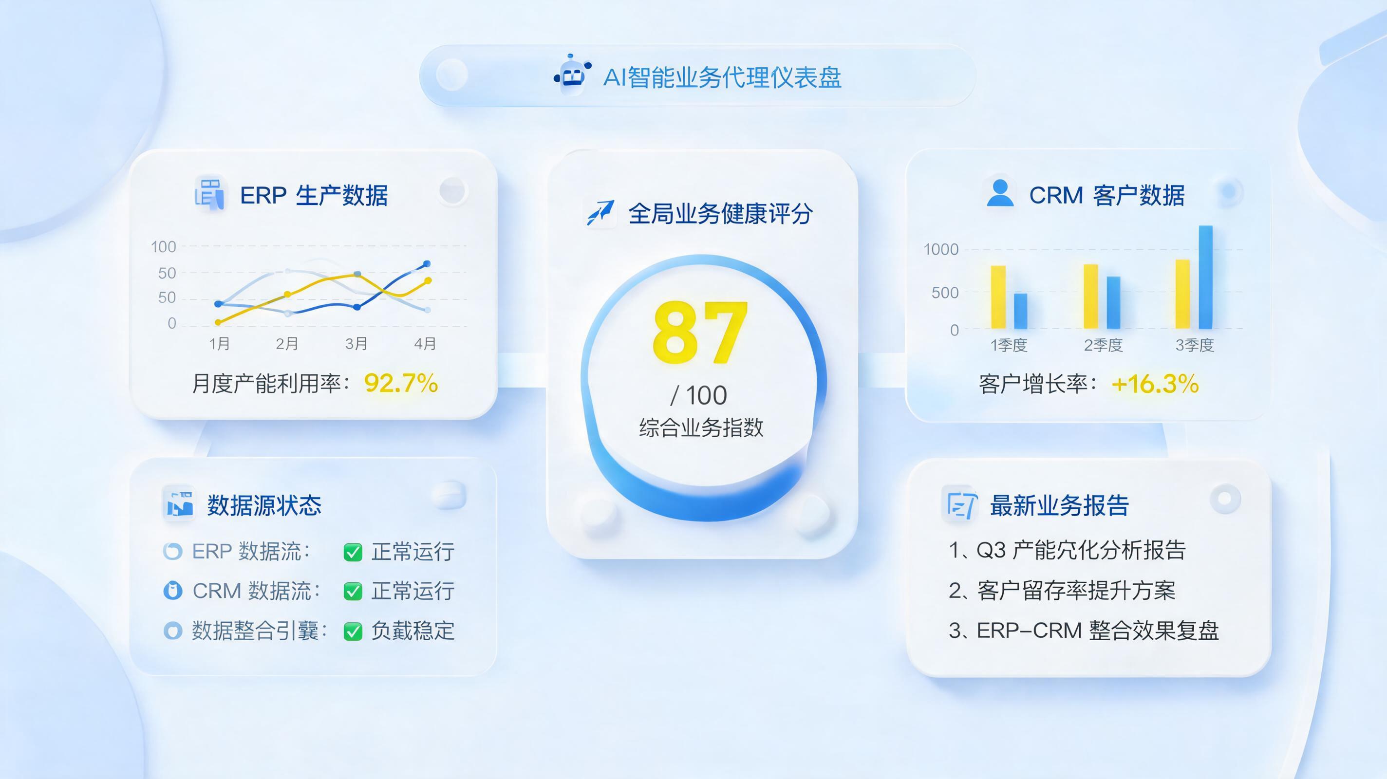 怎么用 Agent 生成经营报表？实在Agent重塑数据洞察_图1
