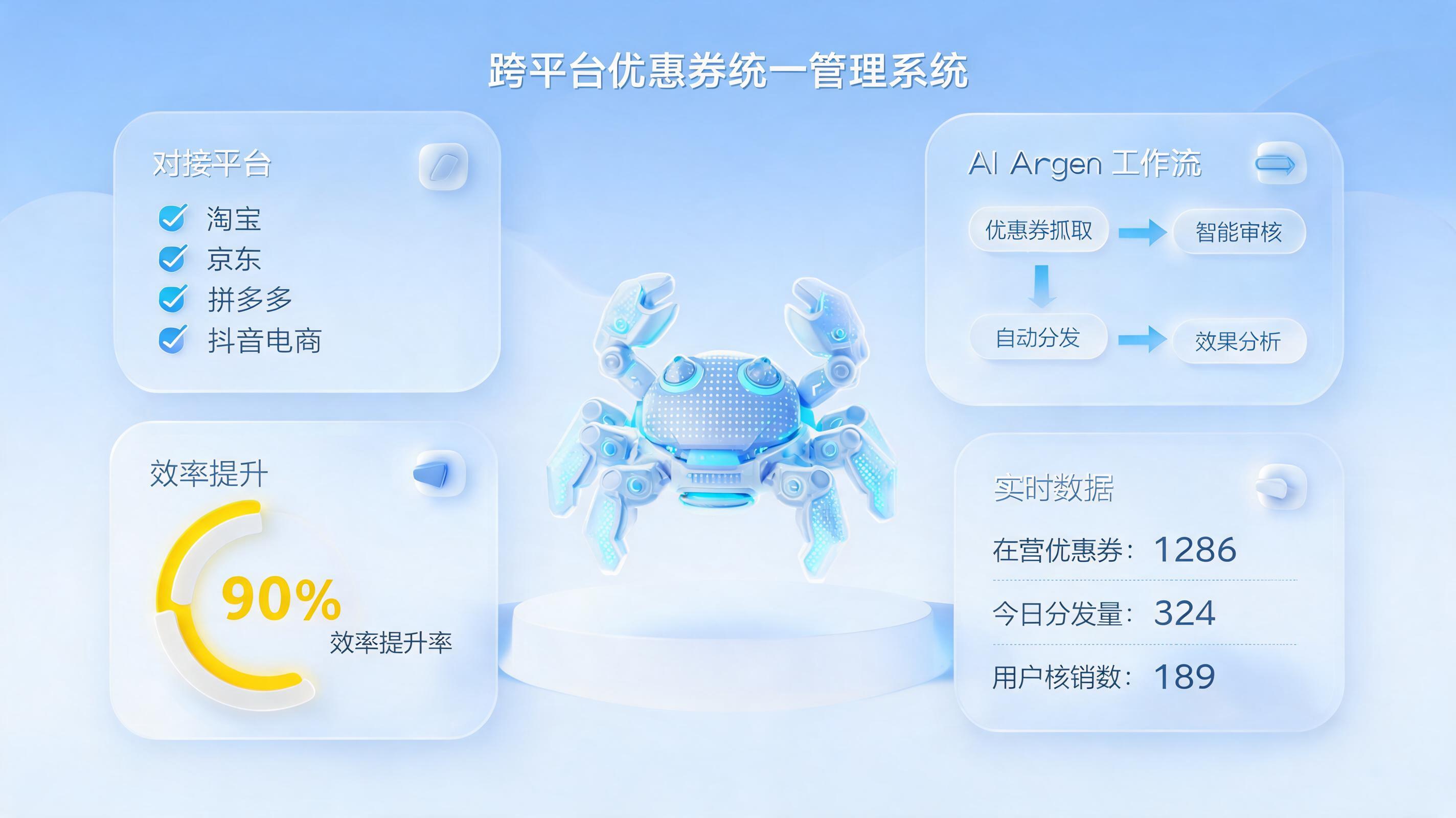 跨平台优惠券统一管理方法：实在Agent实现多店铺全流程闭环_图1
