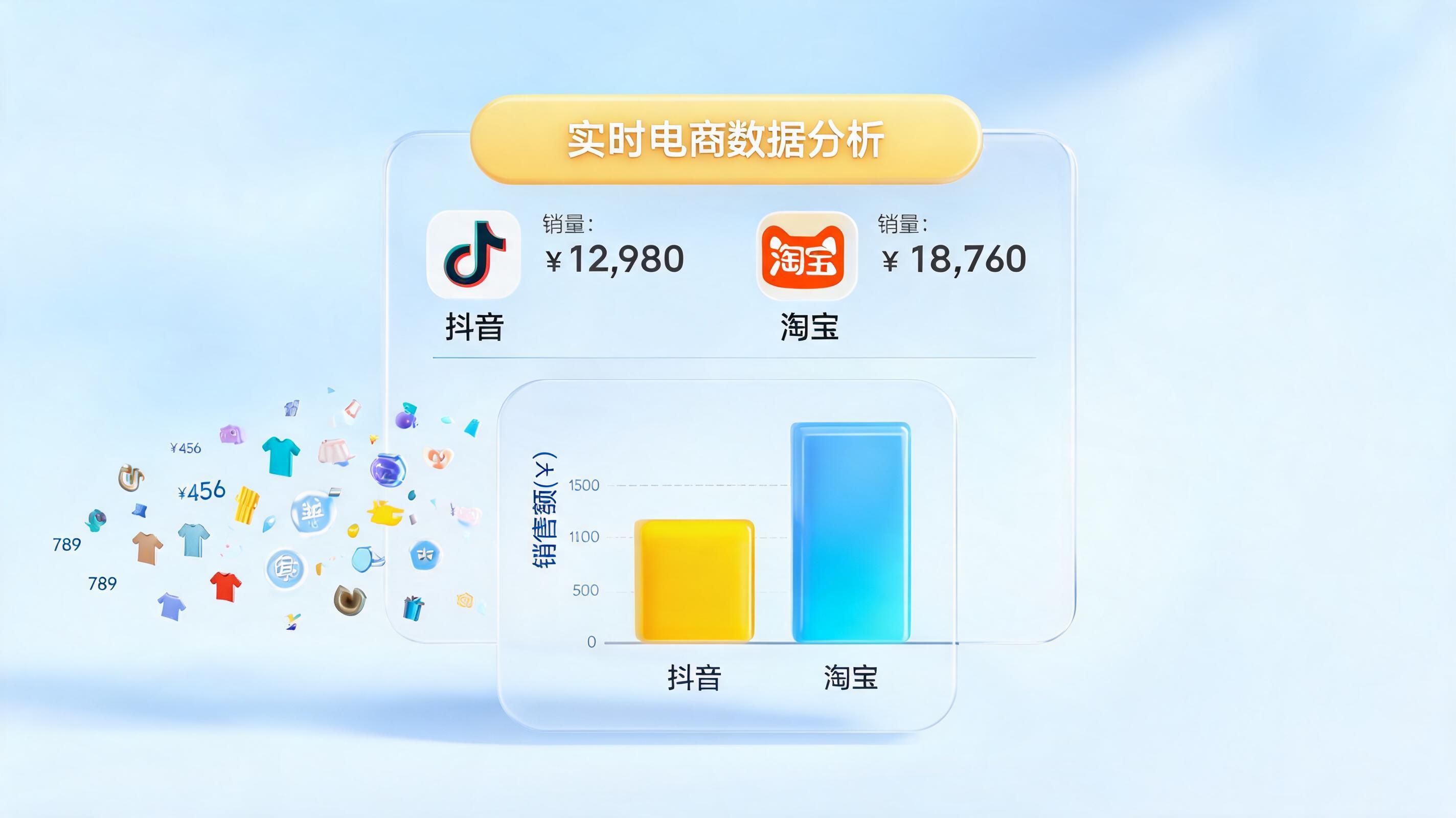 直播带货数据怎么智能统计？数字员工助力多平台精准核算_图1