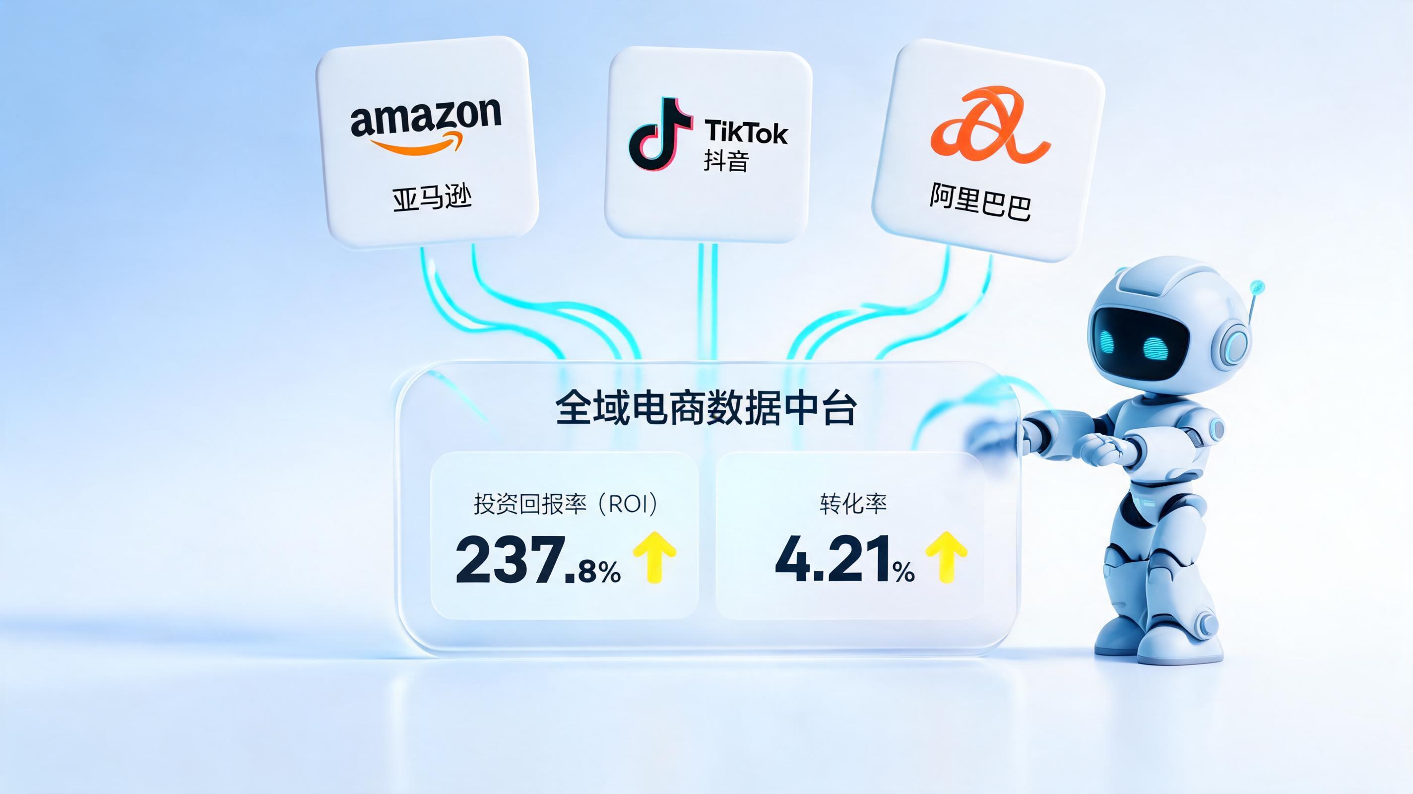多平台广告投放效果怎么查？实在Agent实现全渠道数据闭环_图1