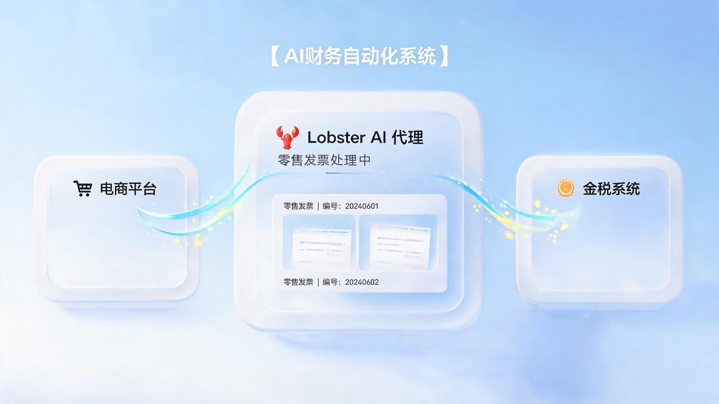 零售发票可以自动开具吗？智能体数字员工重塑财务效率_图1
