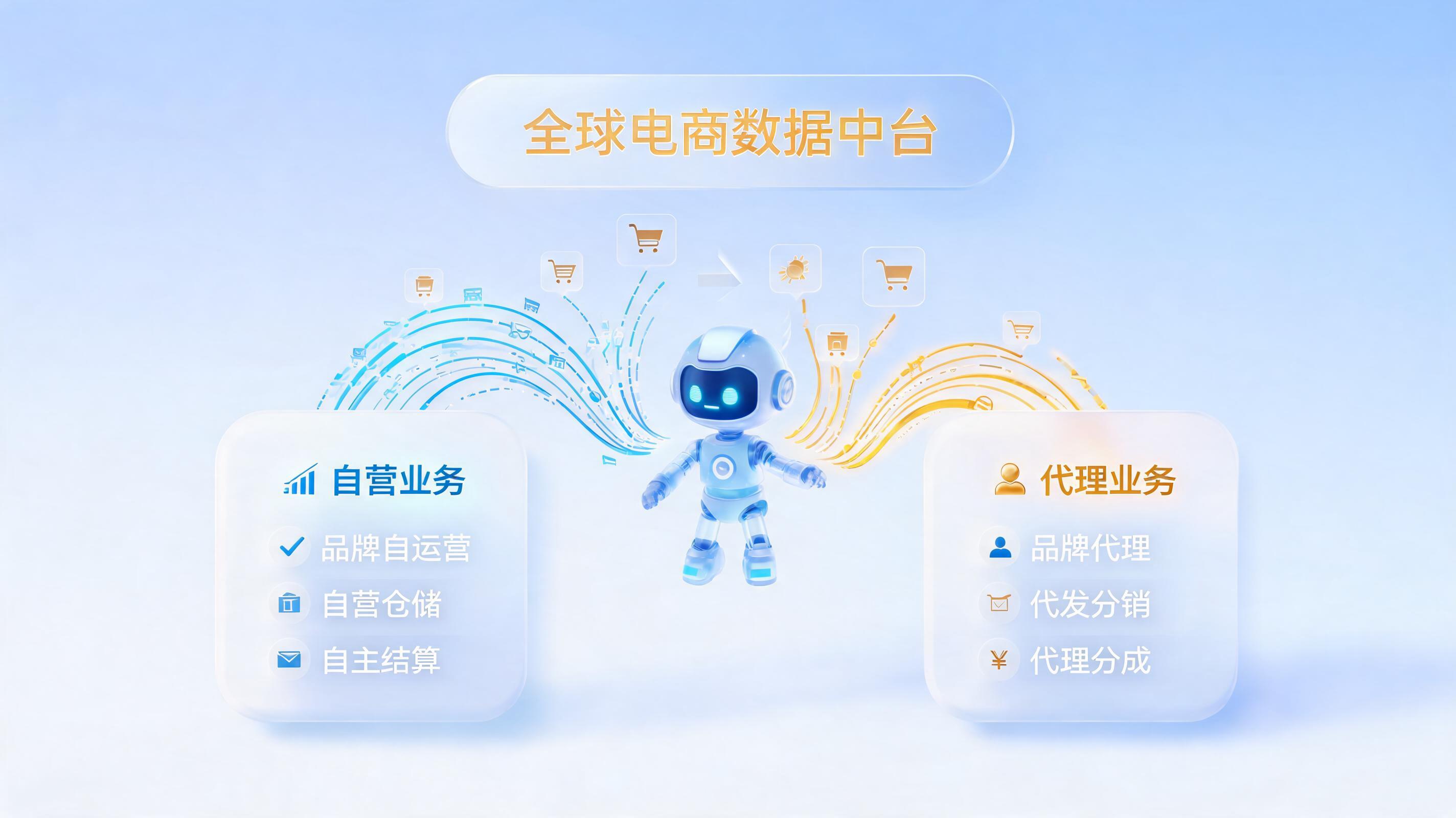 自营与代销数据自动拆分，实在Agent重塑业财效率_图1
