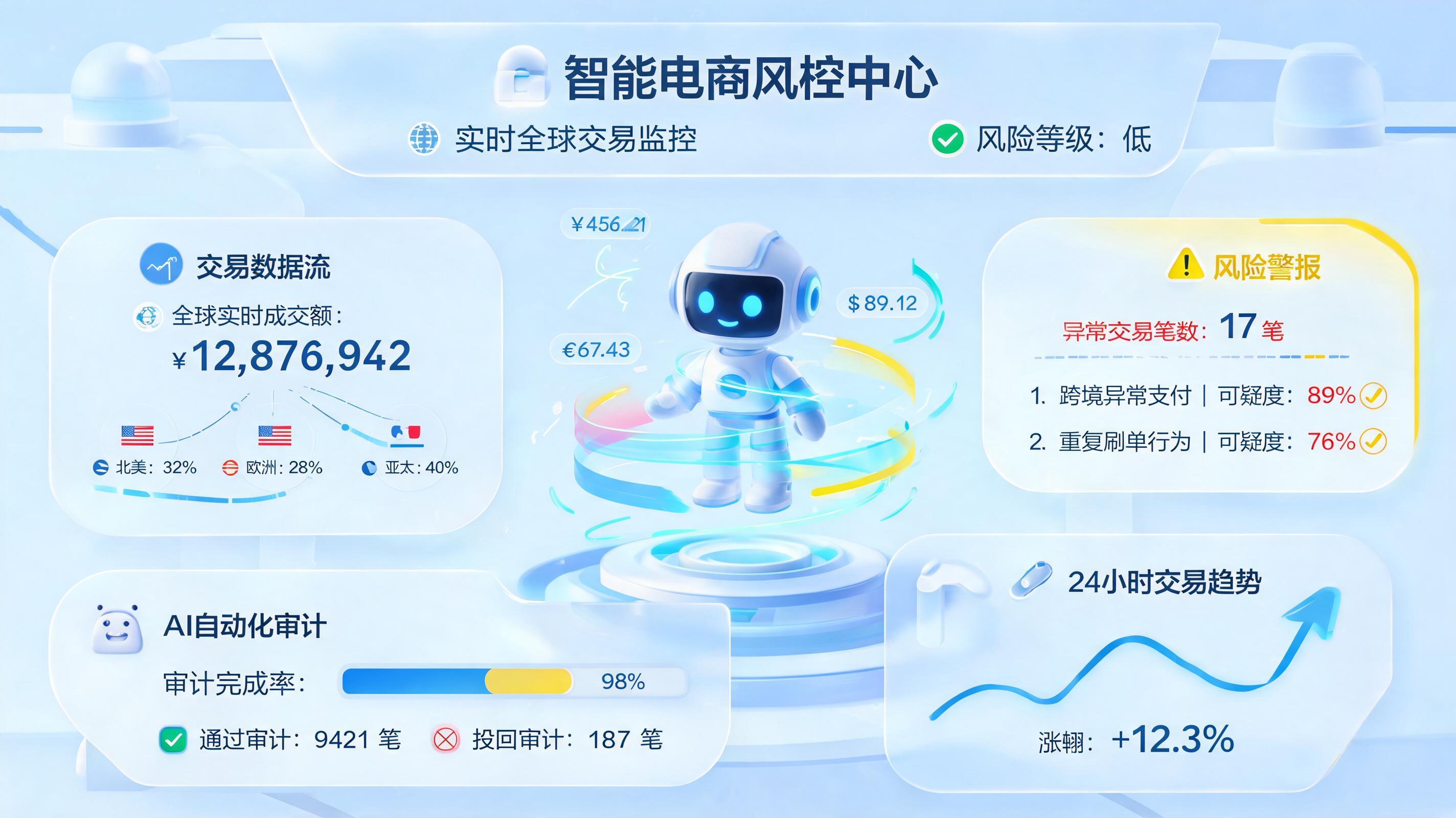 零售风控如何靠智能落地？实在Agent实现全链路合规_图1