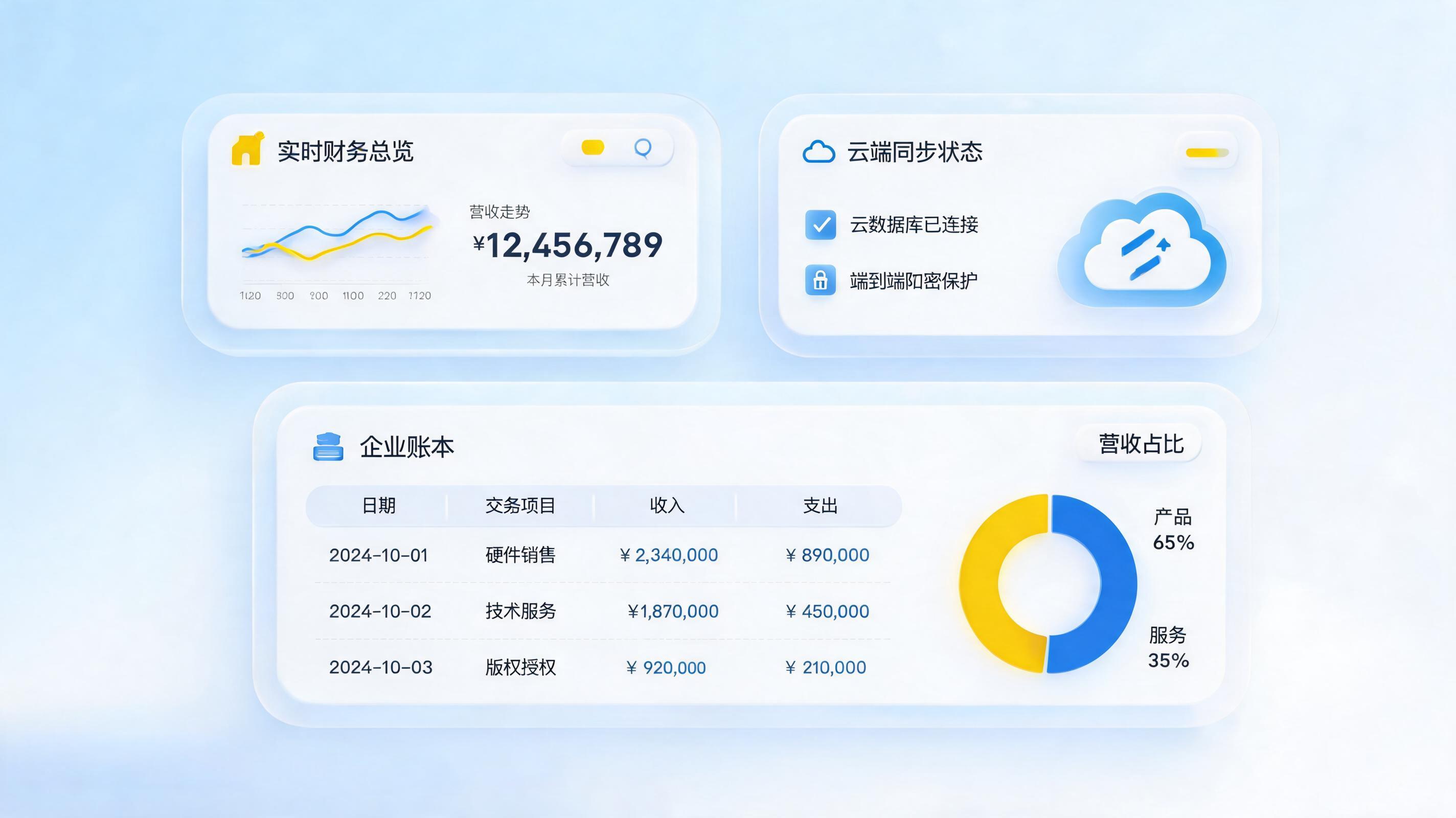 营业厅台账自动生成吗？实在Agent助力高效报表交付_图1