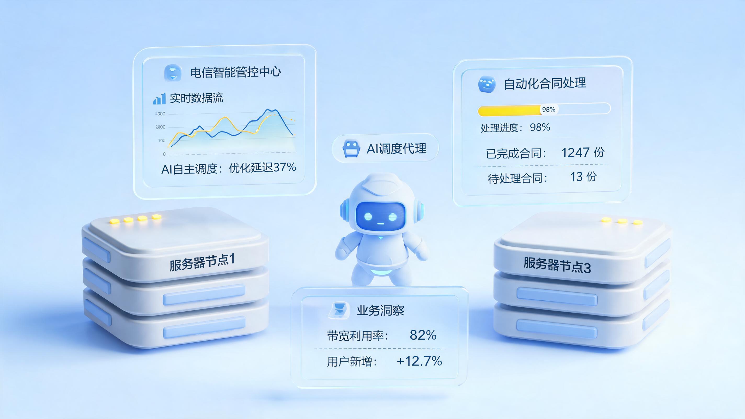 通信行业数智升级避坑指南：智能体驱动效率飞跃