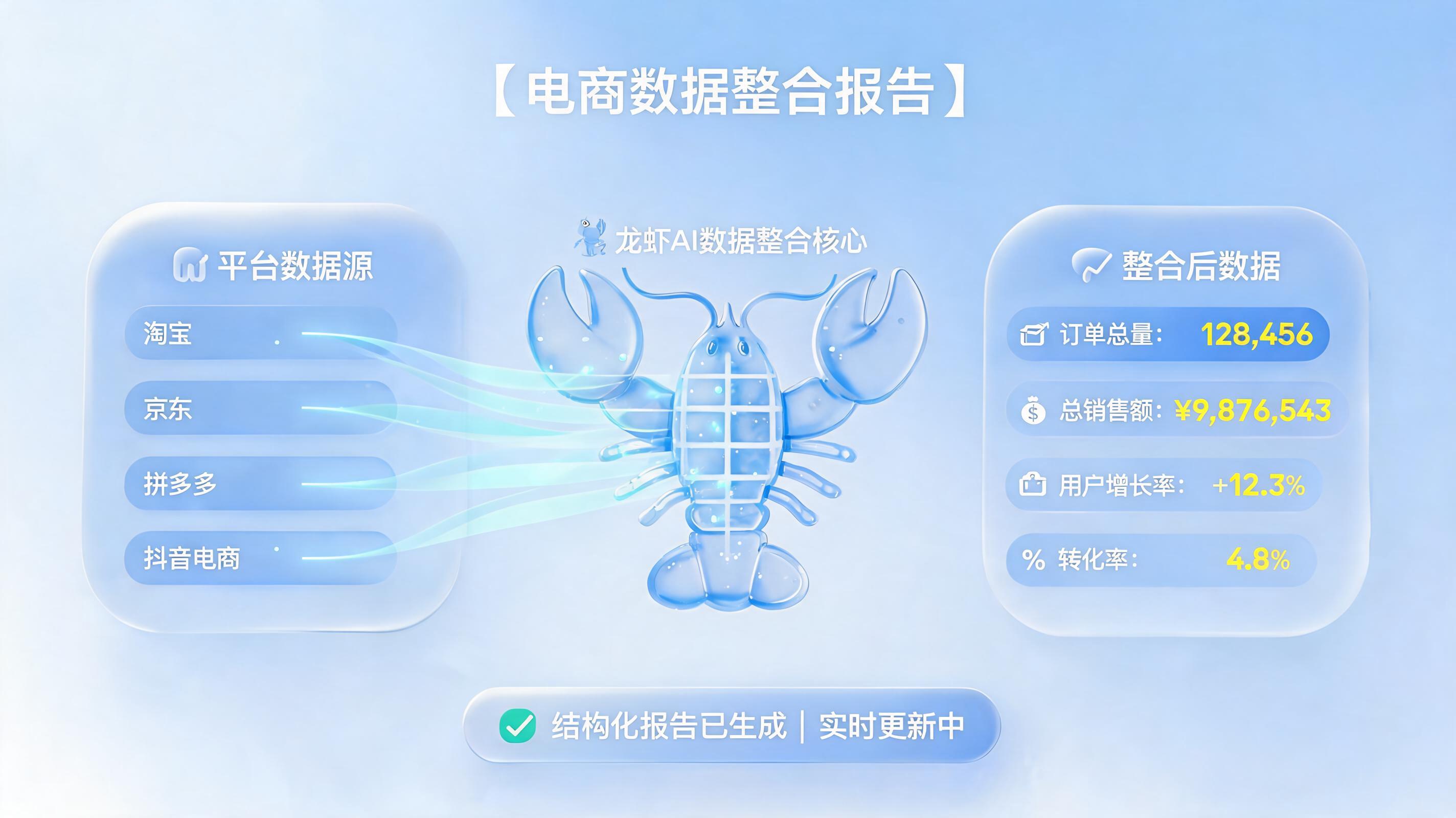 海量报表一键导出方法：实在Agent助力自动化取数_图1
