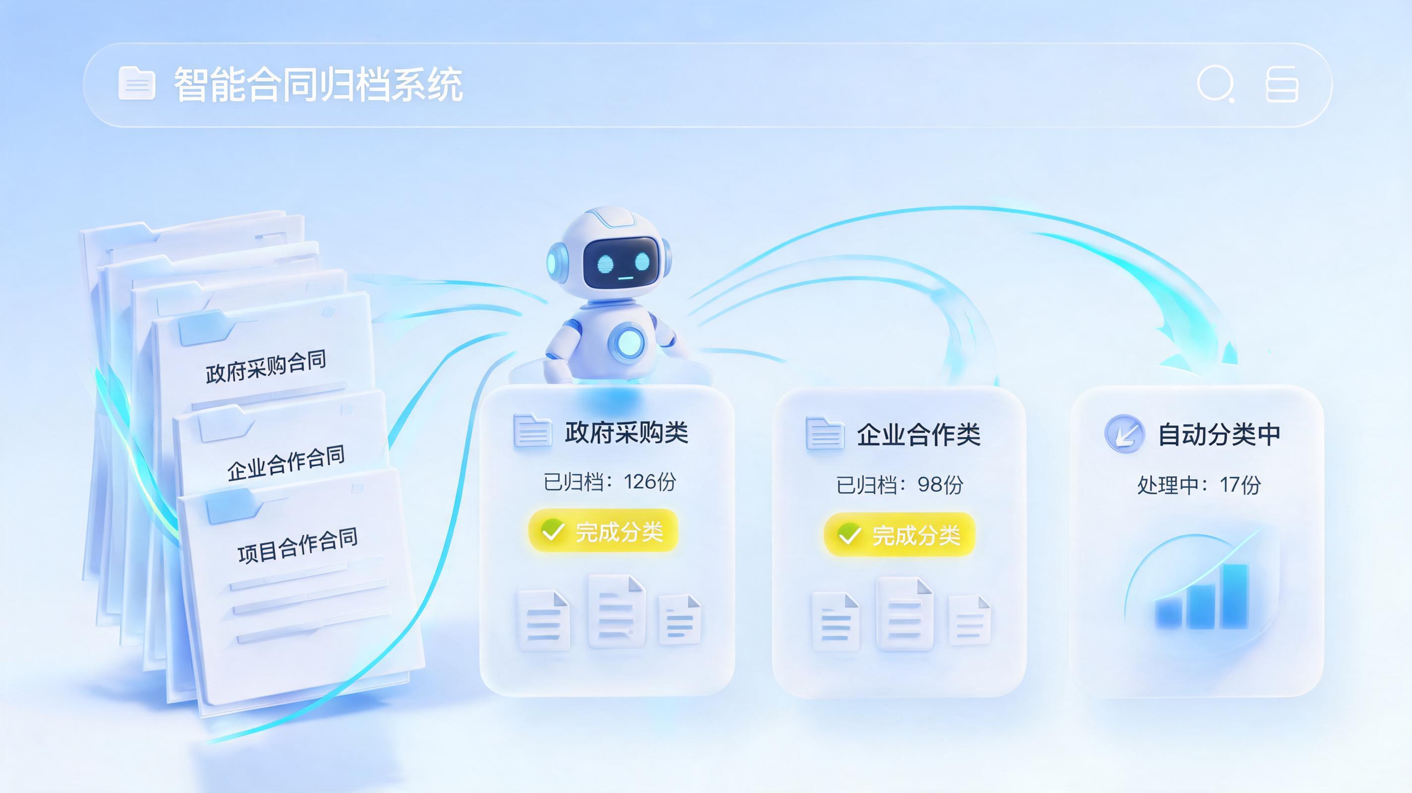 政企大单资料智能归档怎么做？数字员工实现档案全闭环