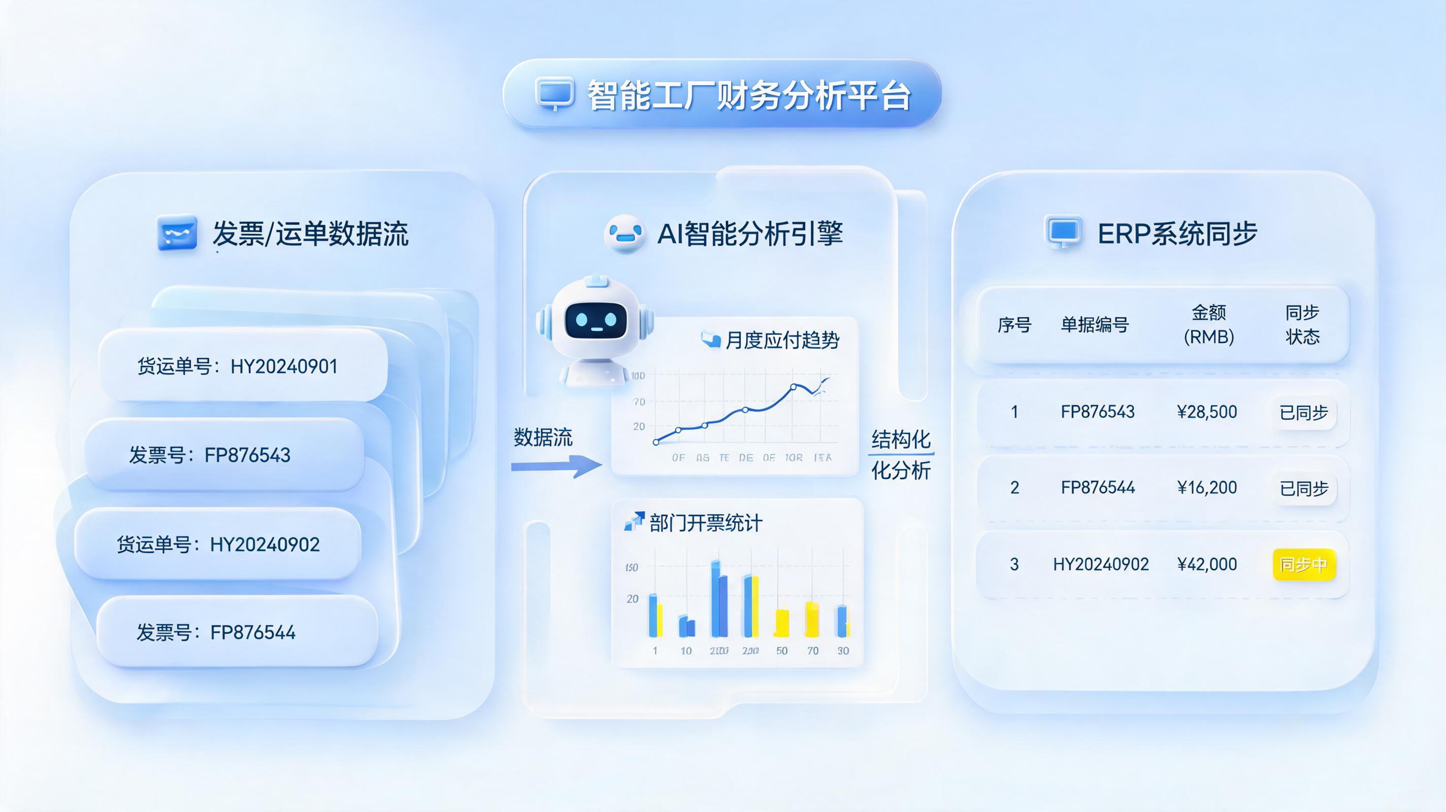 工厂财务大批量单据自动做账，实在Agent助力效能跃升_图1
