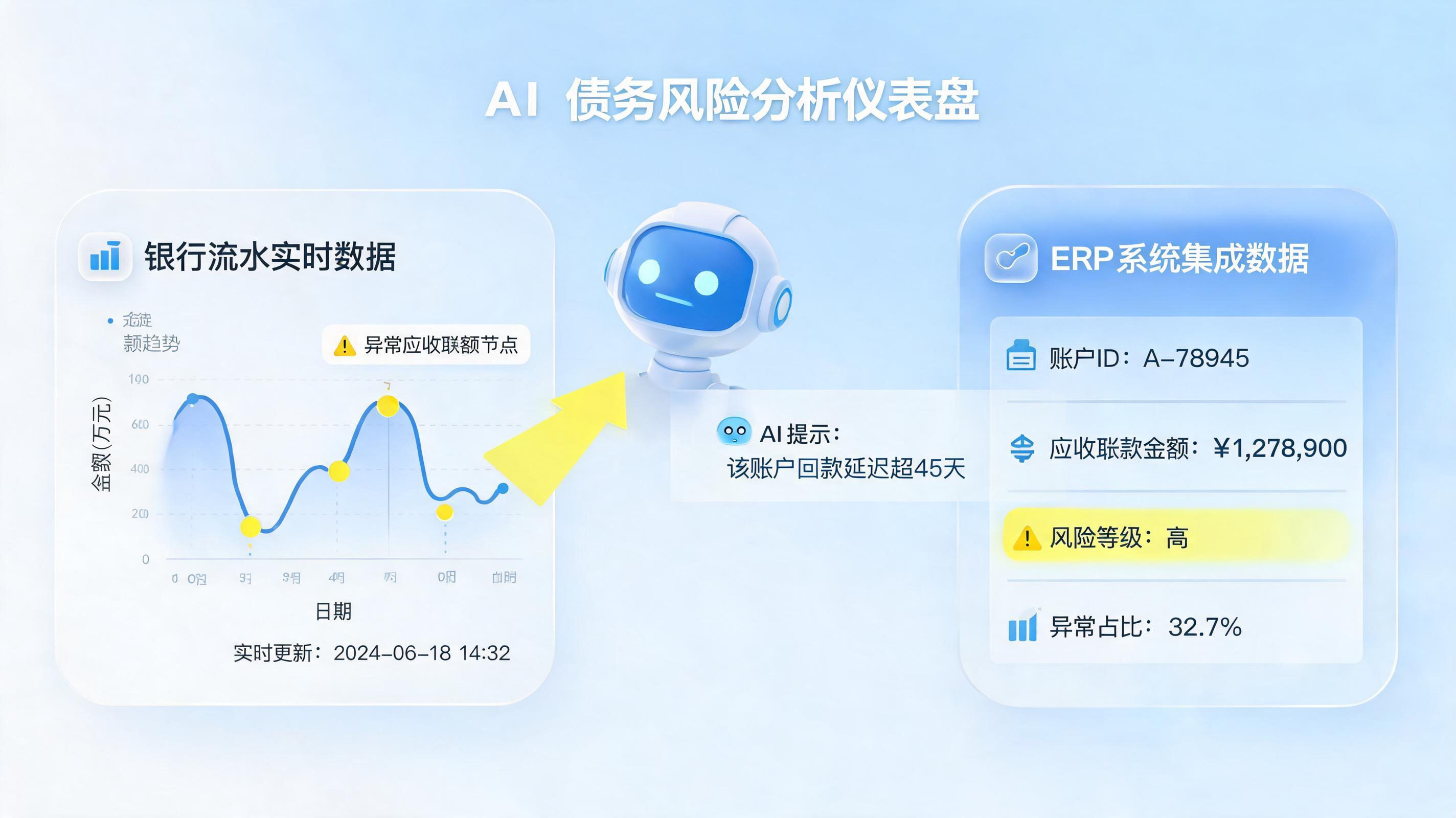 企业往来欠款异常智能排查方案：AI驱动财税风控新范式_图1