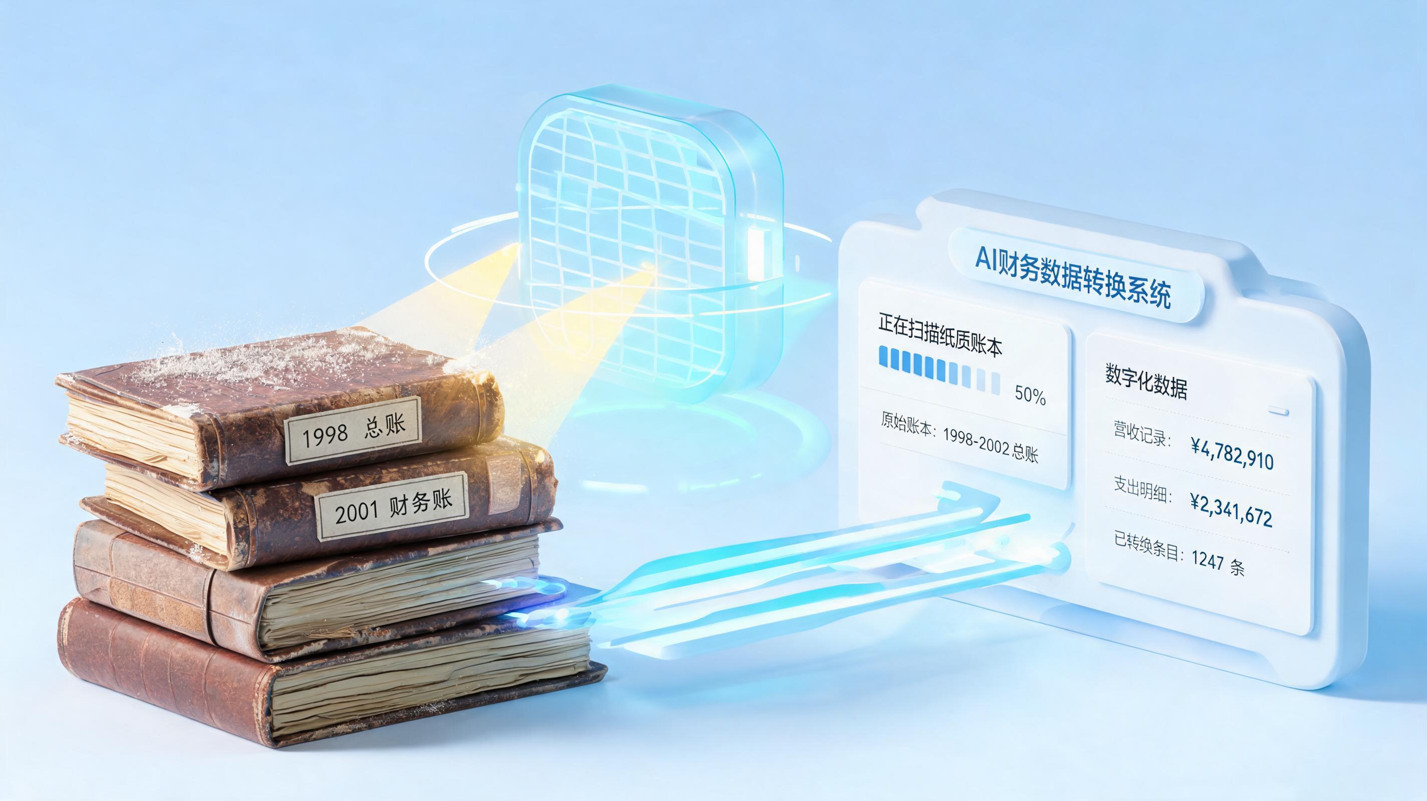 陈年旧账智能梳理思路：AI赋能历史数据价值重塑_图1
