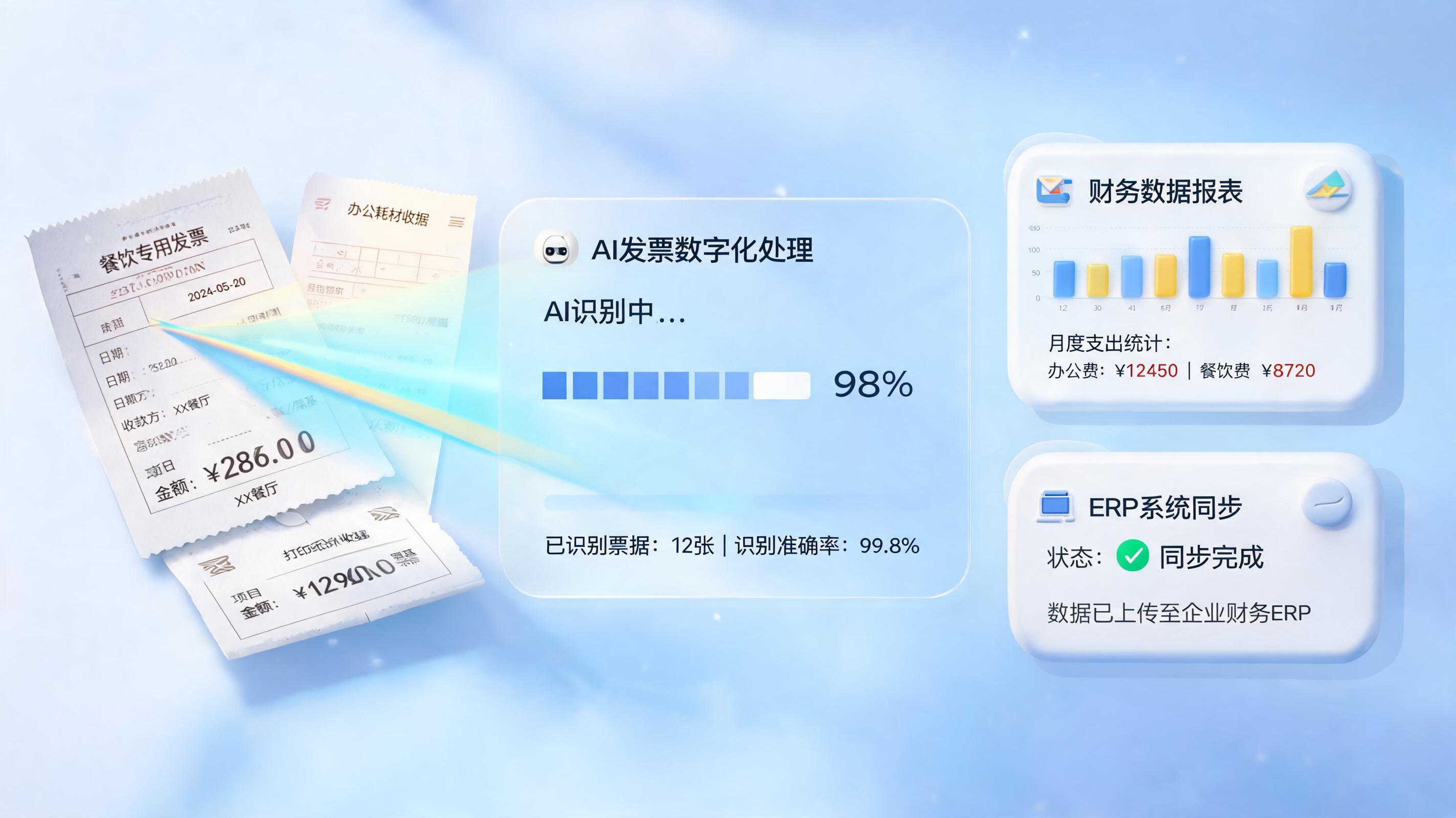 借助Agent如何快速识别发票信息？实现财务全自动_图1