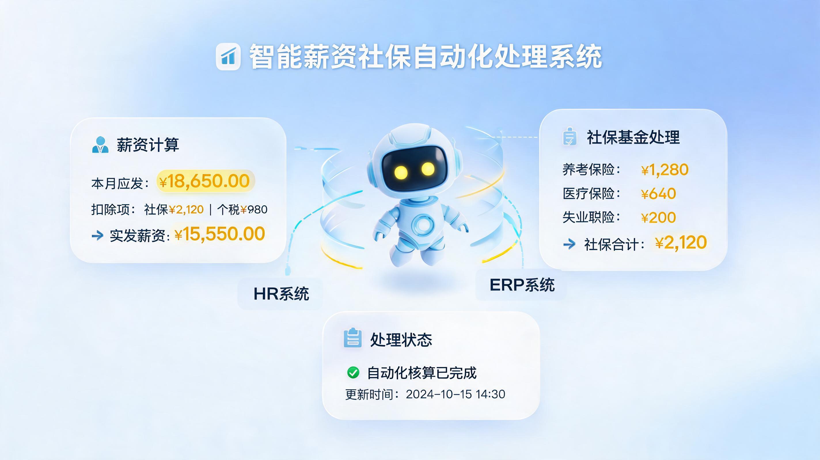 五险一金账务自动核算方法；数字员工赋能财务共享提效_图1