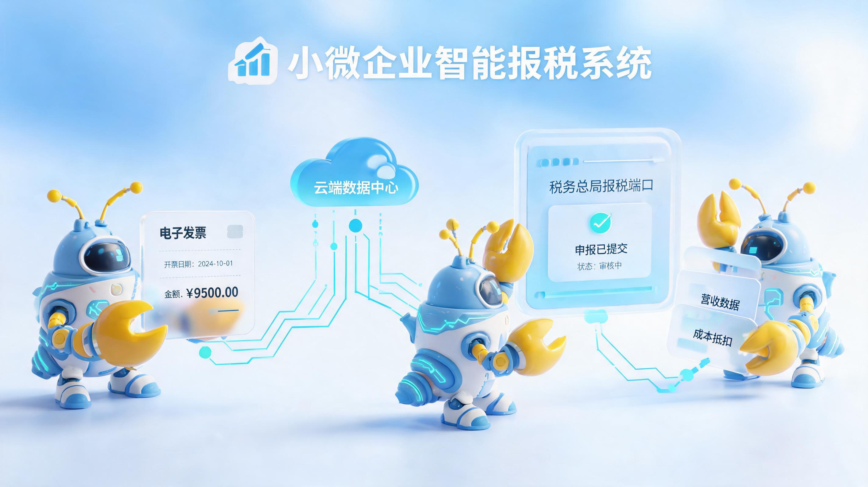 小公司报税自动化落地思路：数字员工提效路径_图1