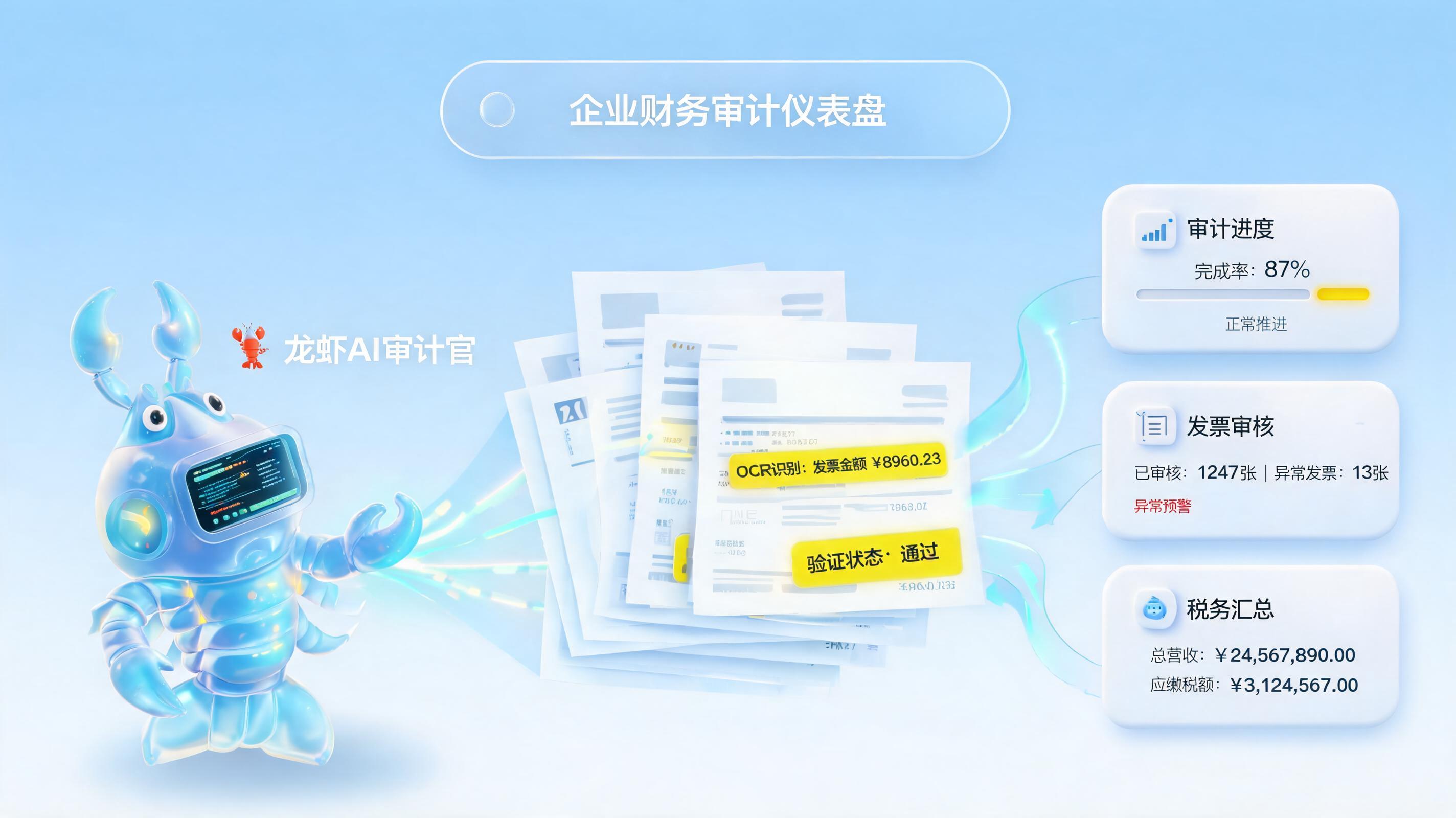 汇算清缴前期自查智能化方案：数字员工助力合规_图1