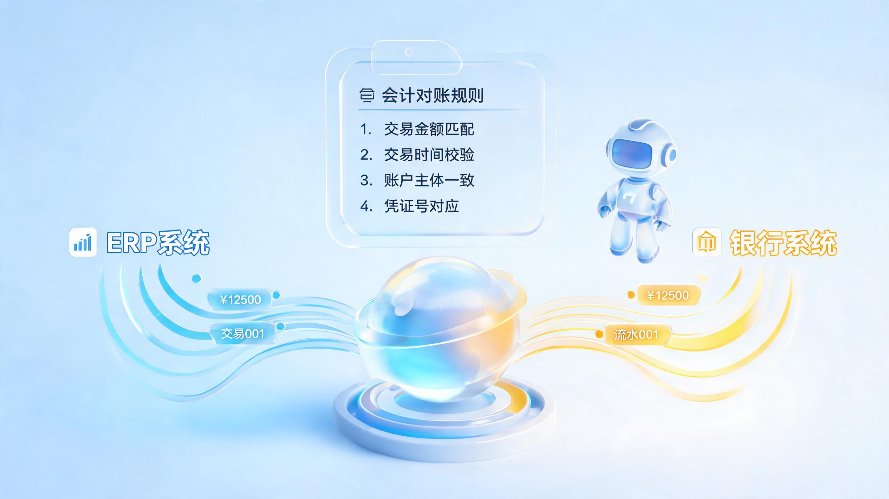 通用对账规则保存复用落地方法：构建财务智能体_图1