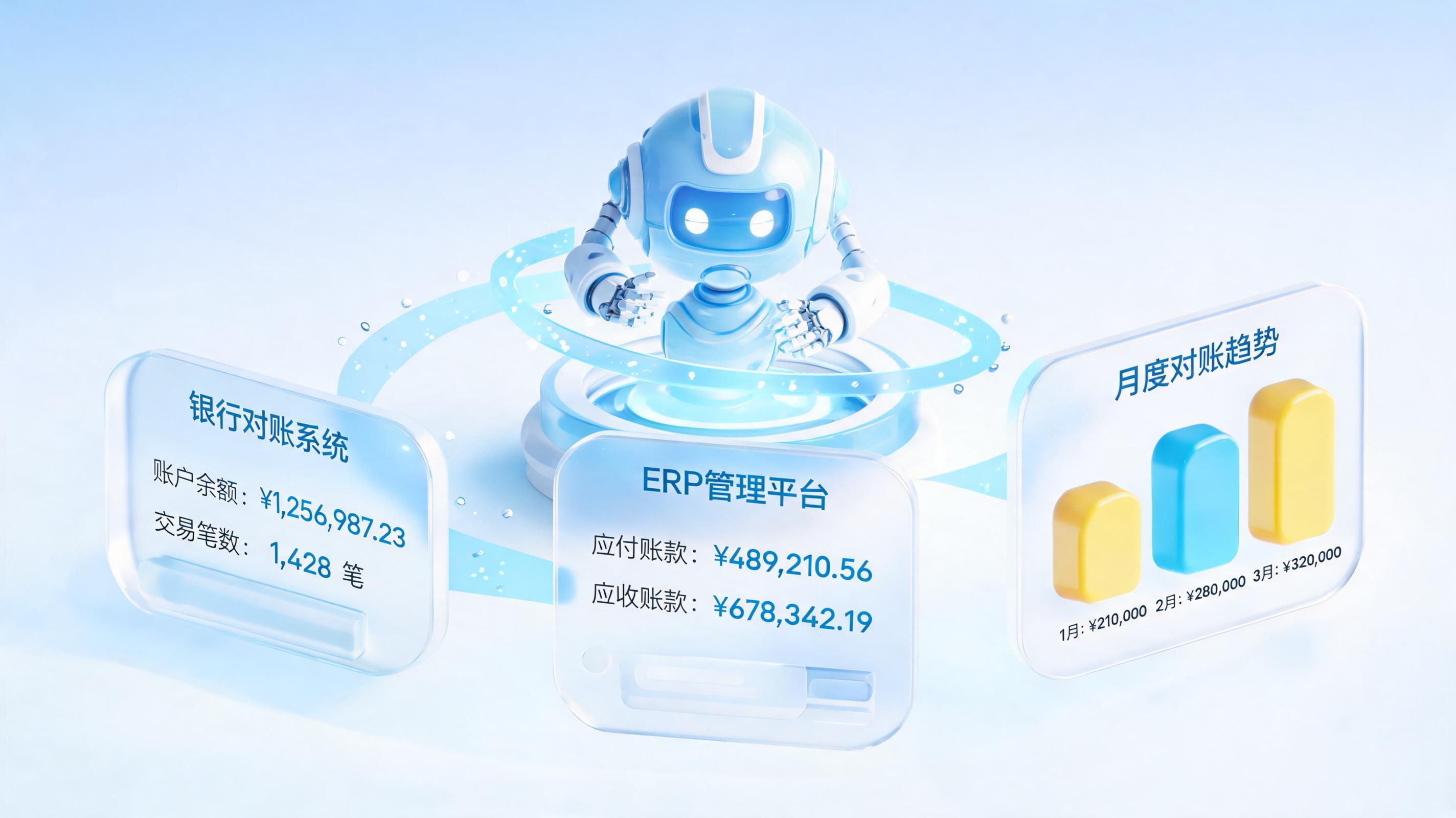 销售回款如何自动汇总？数字员工实现跨系统智能对账_图1