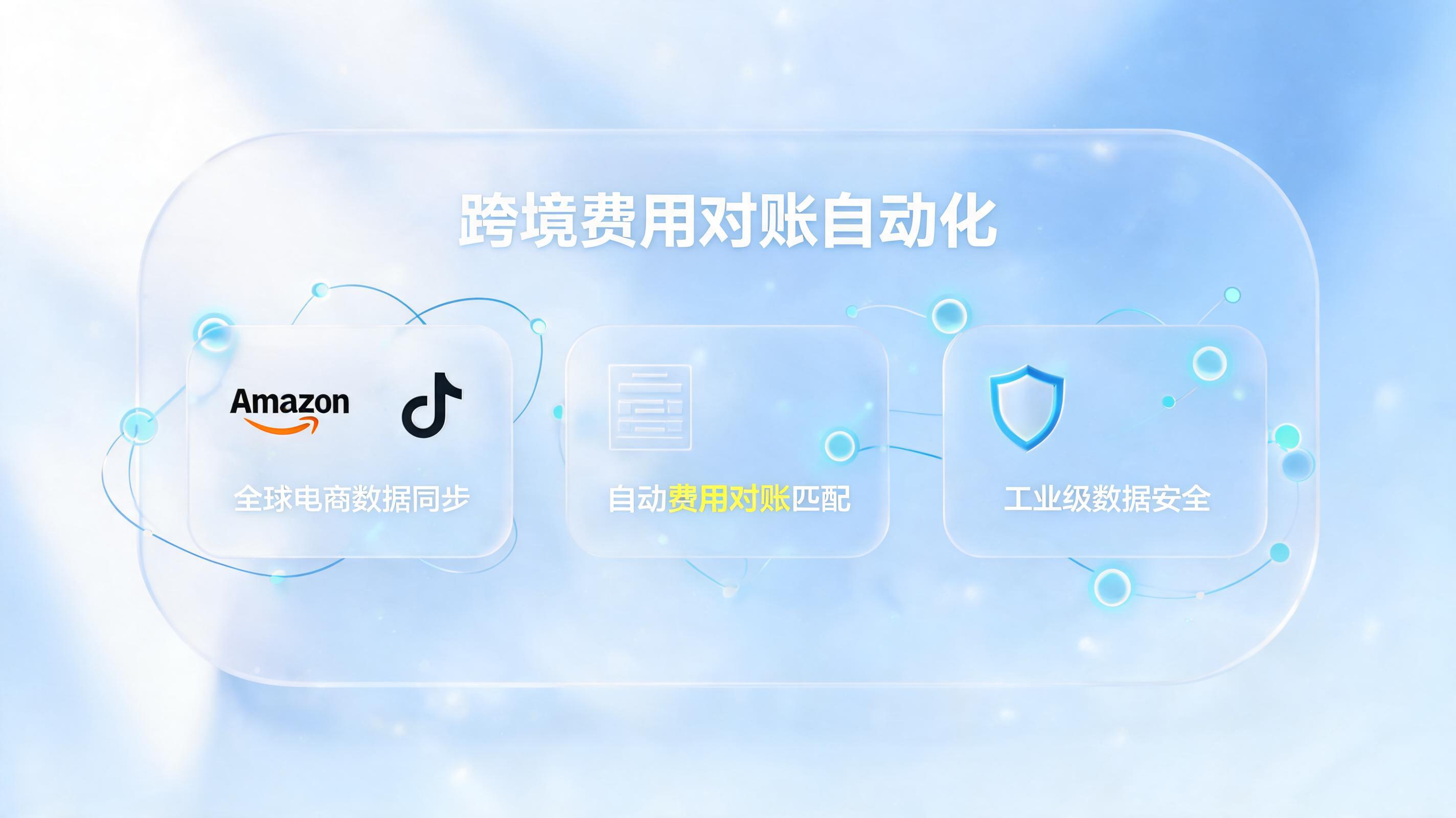 跨境花销智能核算方案：实在Agent重塑业财自动化_图1