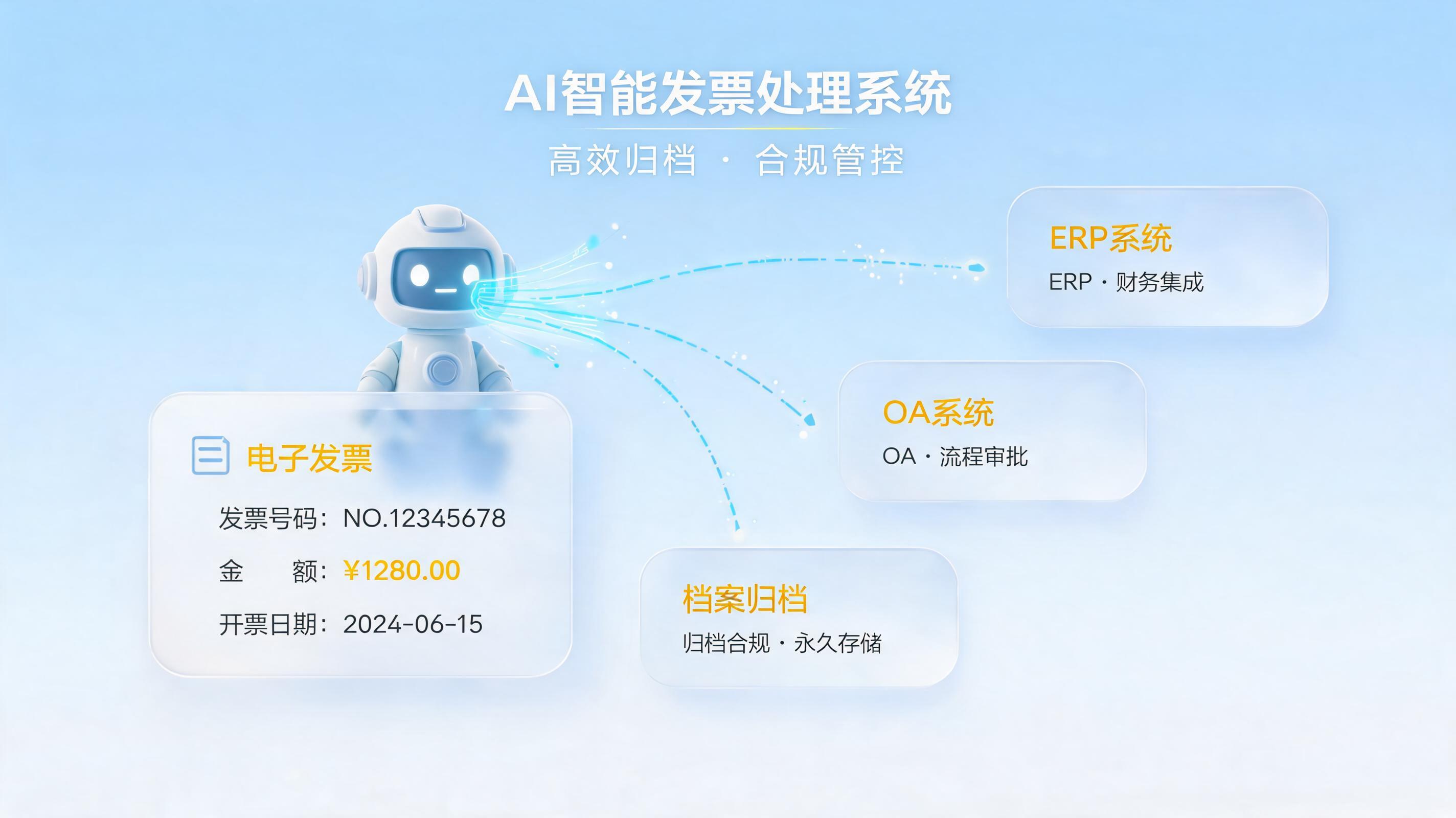 企业财务档案电子化落地方法：数字员工重构自动化归档路径_图1