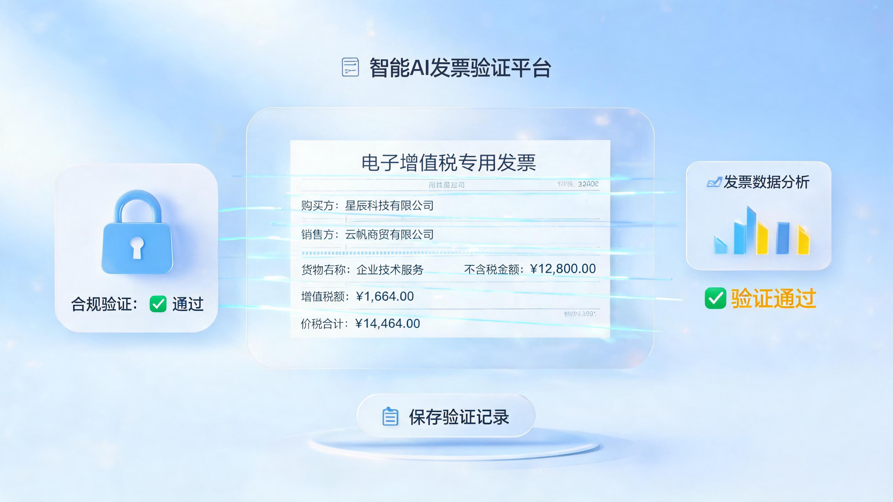增值税发票真伪智能查验方案；AI Agent赋能财税合规升级_图1