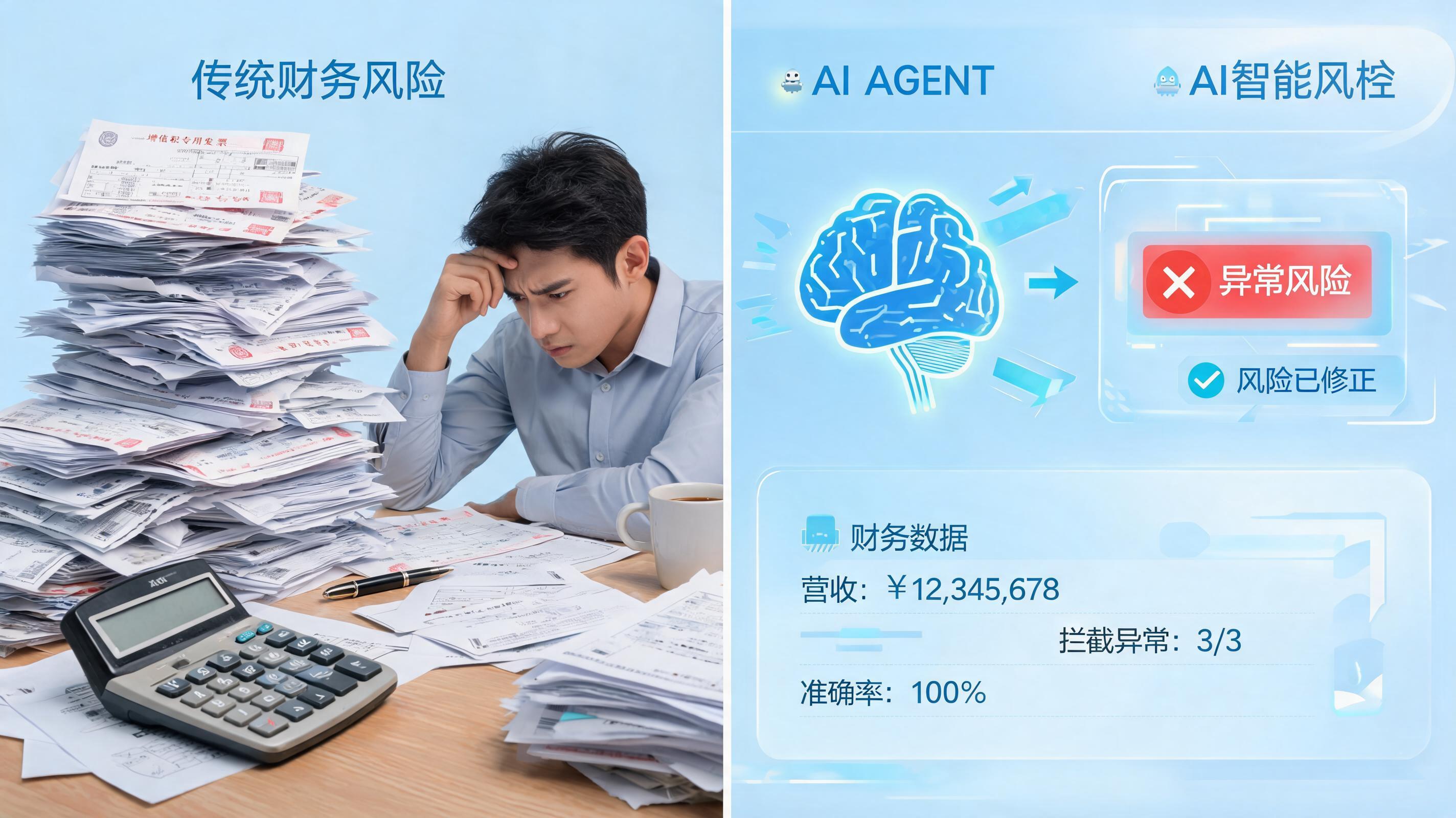 记账出错智能拦截方案：AI数字员工重塑财务审计流程_图1