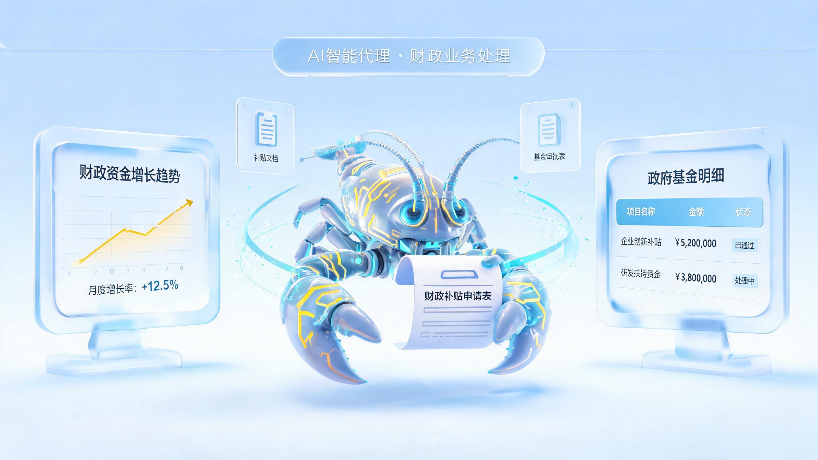 各类补贴钱款自动归集方案 数字化赋能企业资金管理_图1
