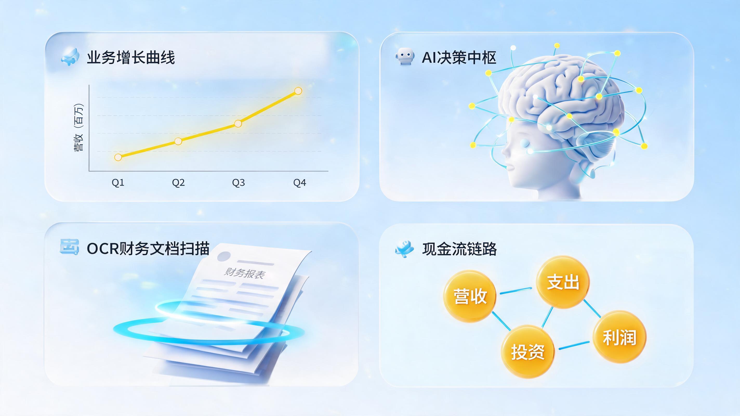 集团资金池智能管控落地思路：实在Agent赋能金融大脑_图1
