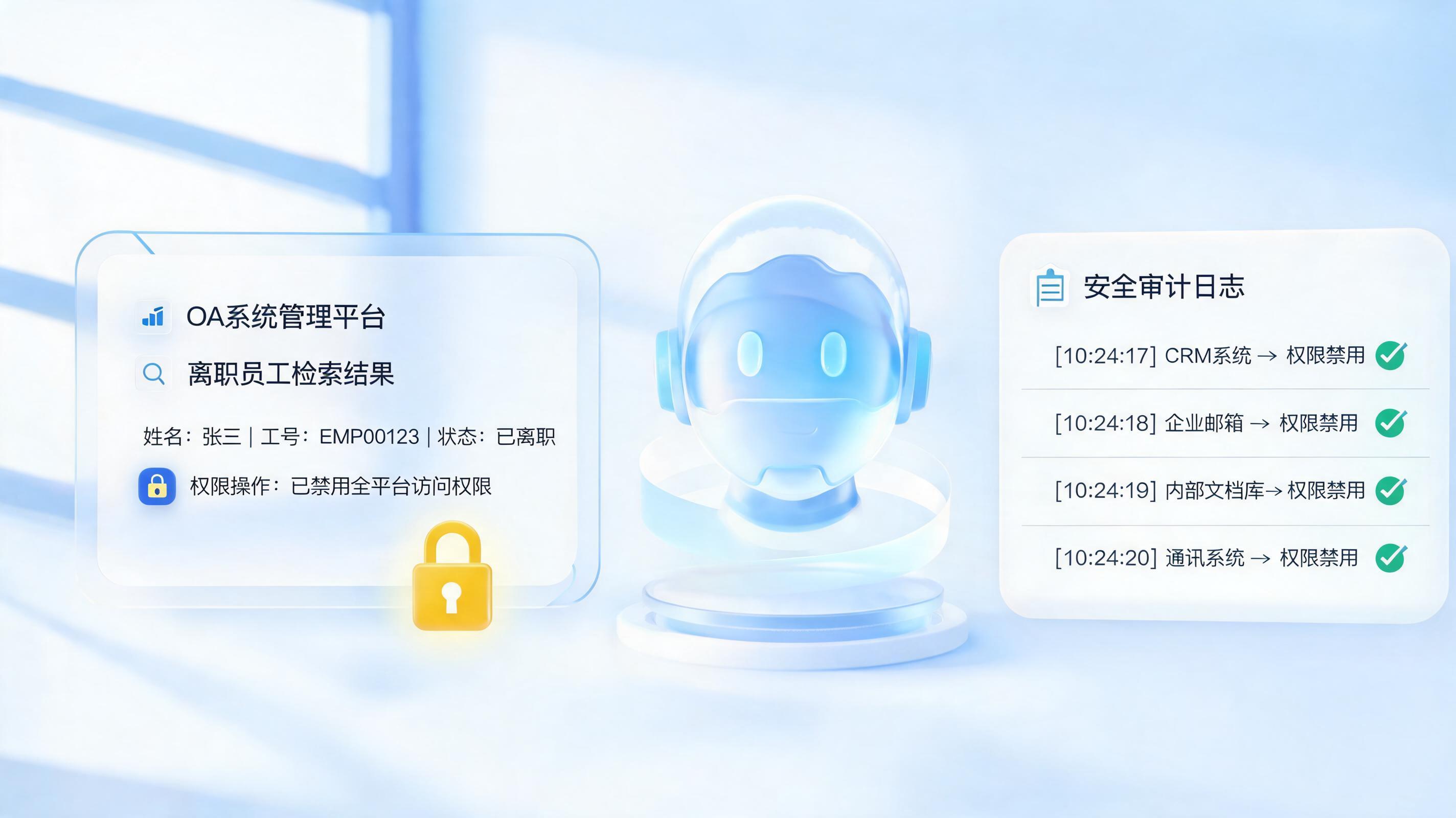 Agent自动提取离职信息并关权限？OA数字员工秒级响应_图1