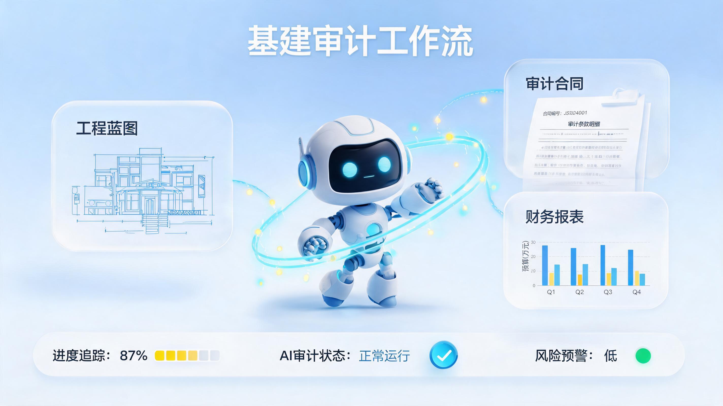 基建项目全程花销审计思路：数字化合规与效能重塑_图1