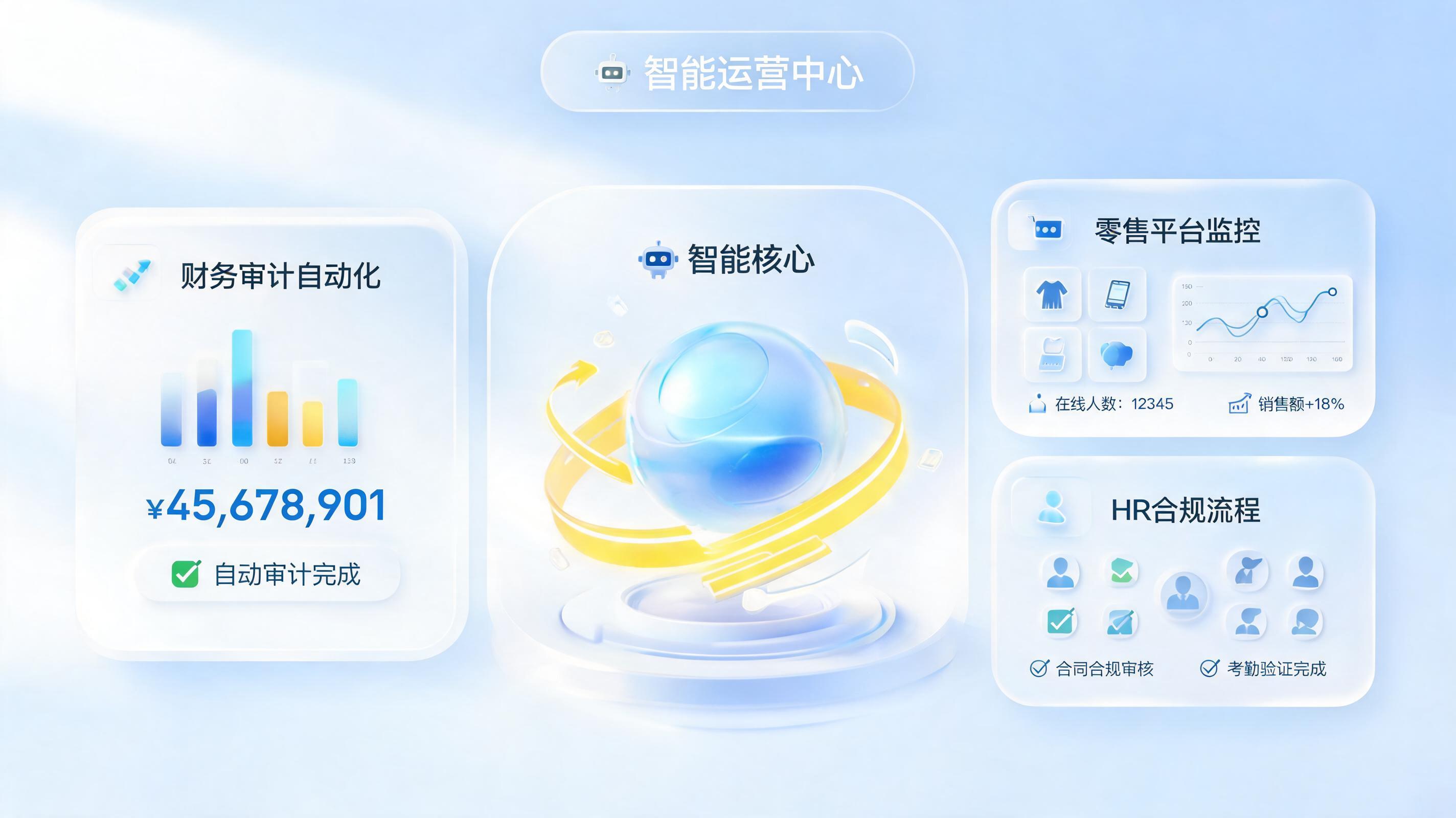 专项巡查智能化落地思路：数字员工助力全场景合规_图1