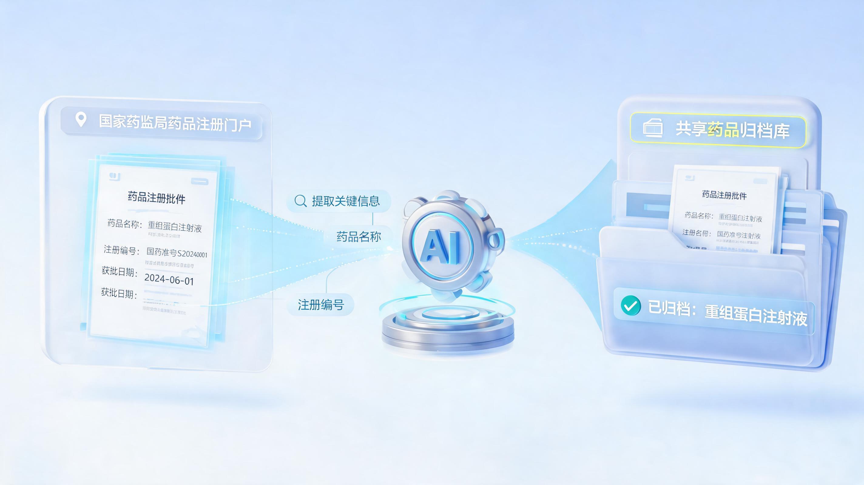 Agent能自动将药品注册受理通知书转存入共享文件夹吗？智能体全流程闭环深度解析