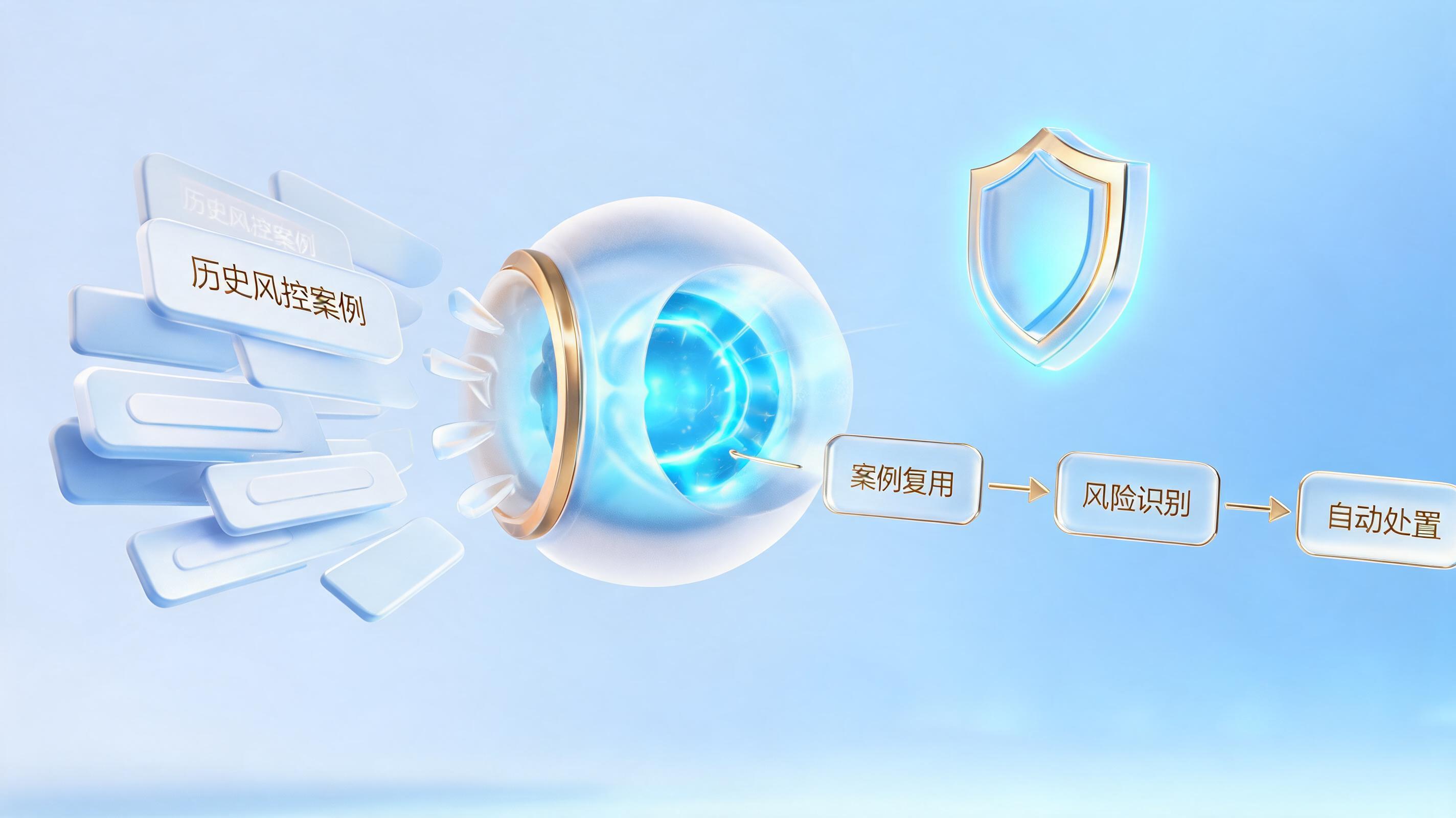 历史风控案例一键复用落地方法：构建企业级经验闭环