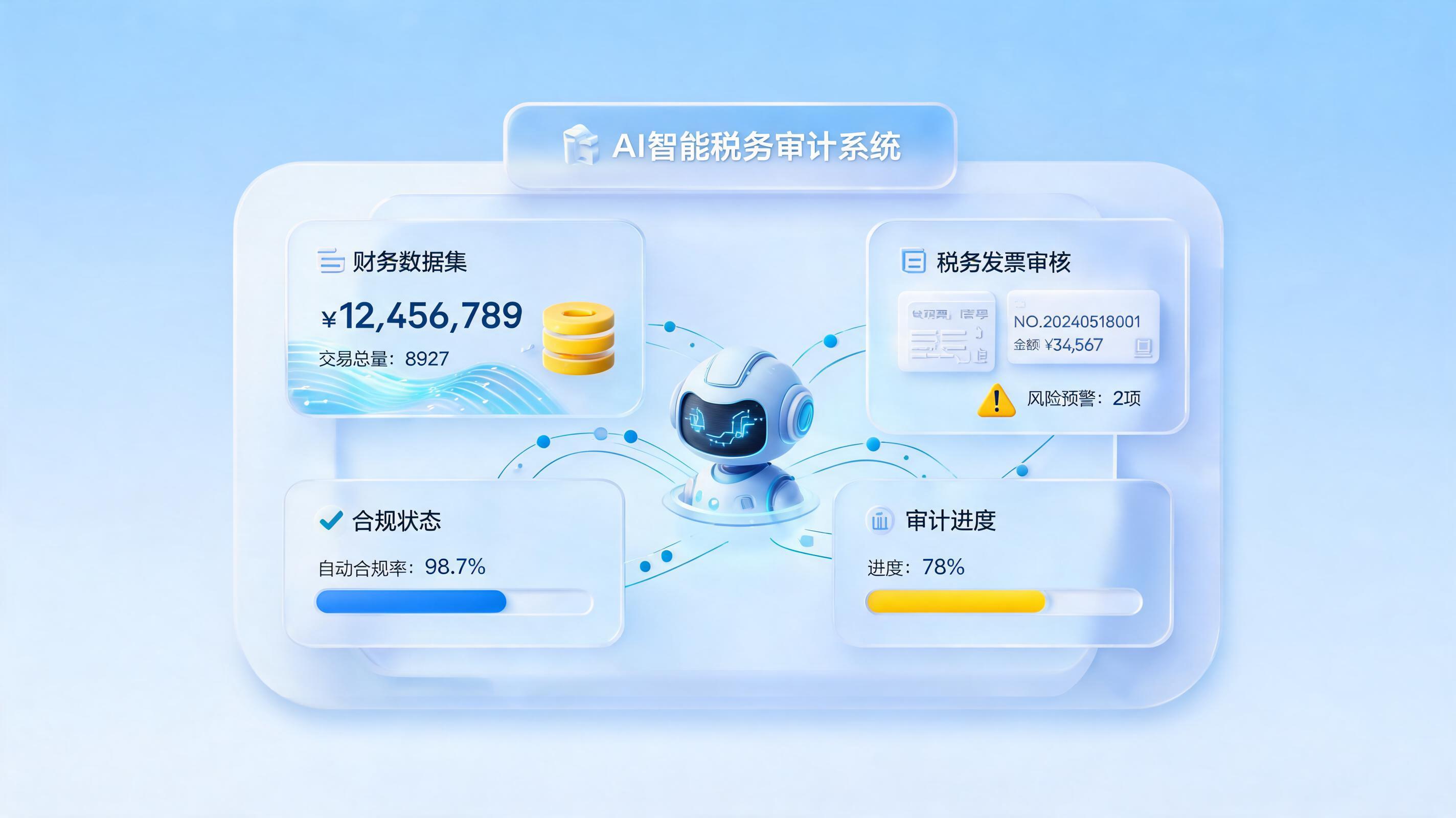 税务疑点筛查工作可以用 AI 做吗？智能技术重塑税务合规_图1