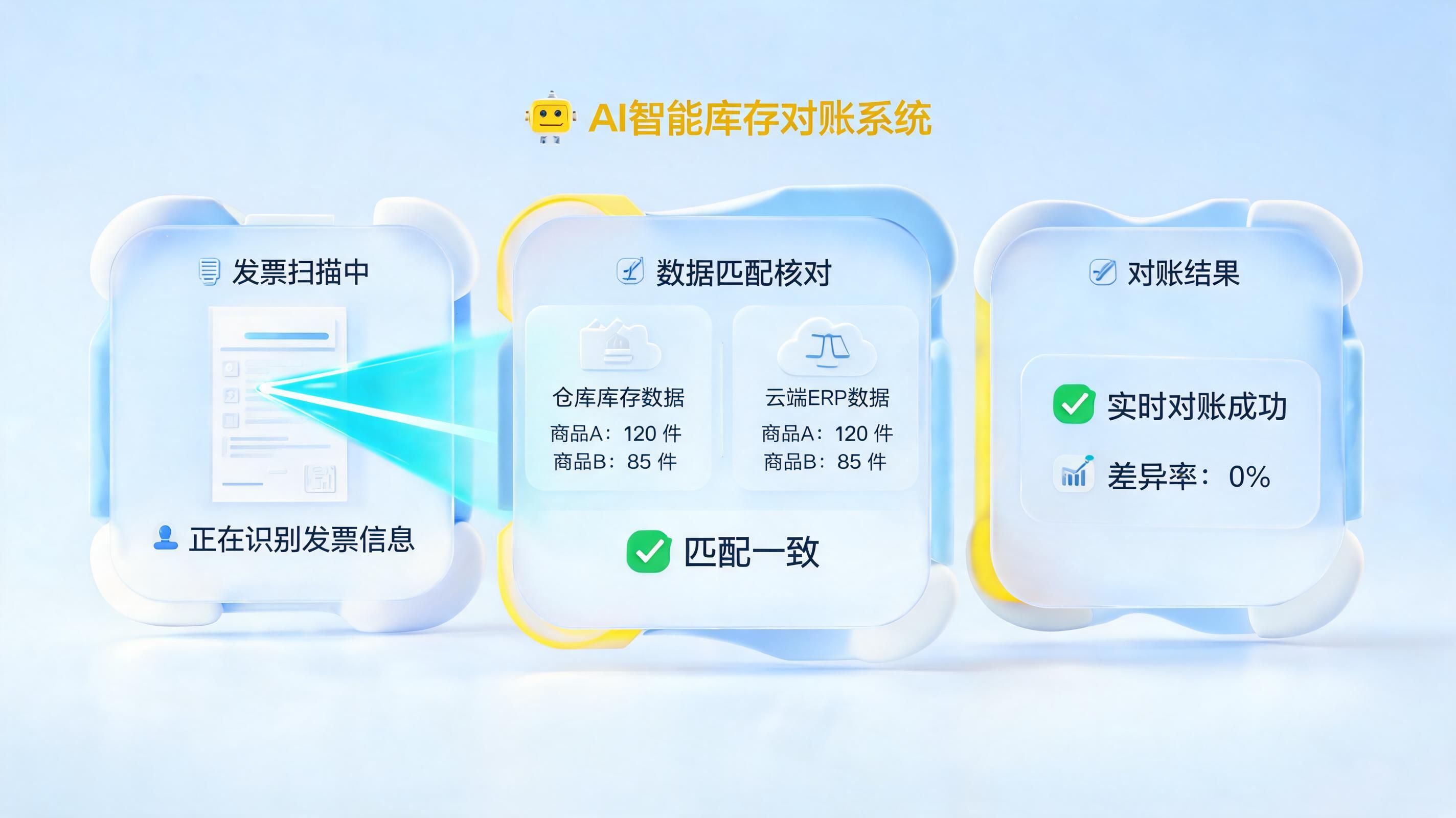 库存盘点对账可以用AI做吗？智能对账重塑业财效能