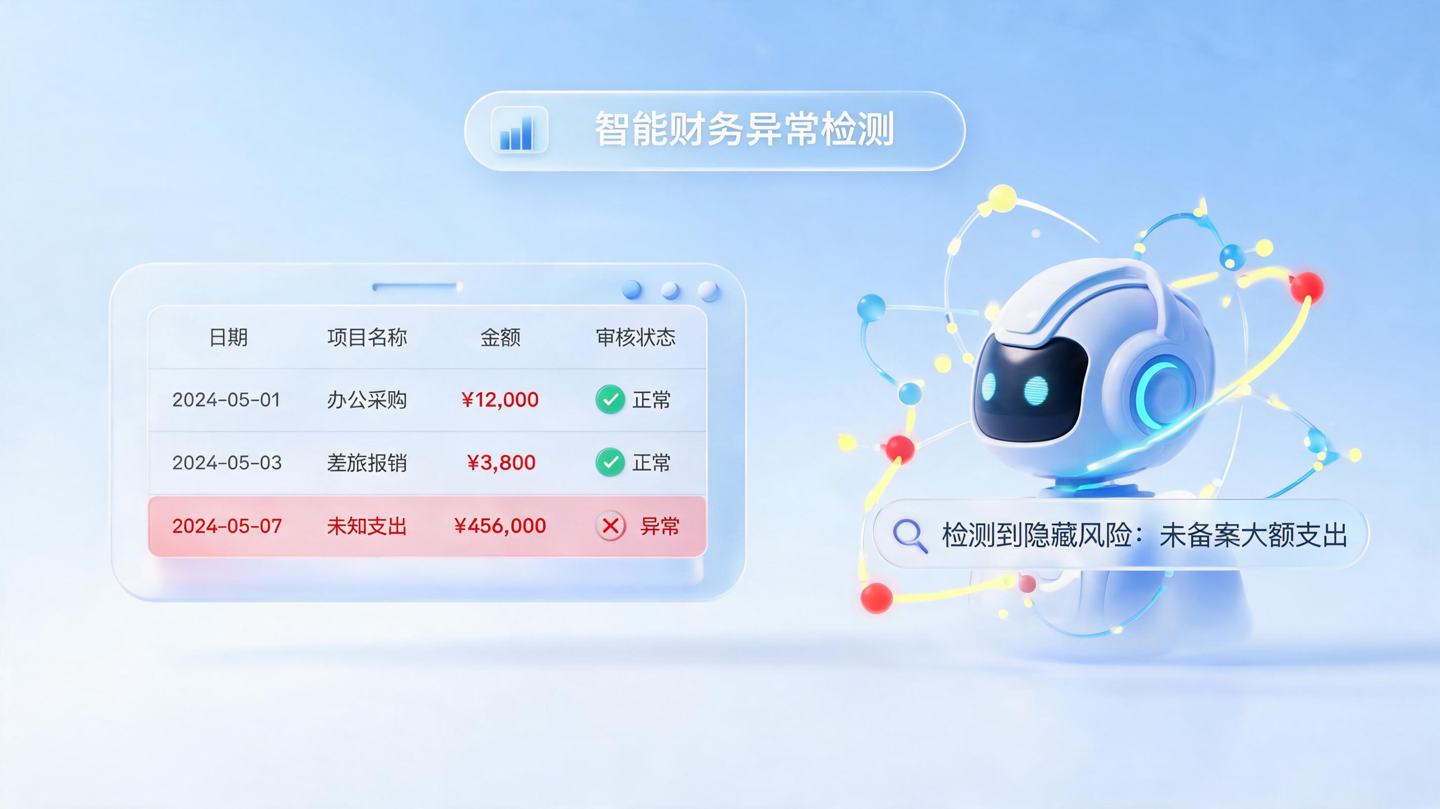 隐藏违规难发现？实在Agent数字员工精准穿透_图1