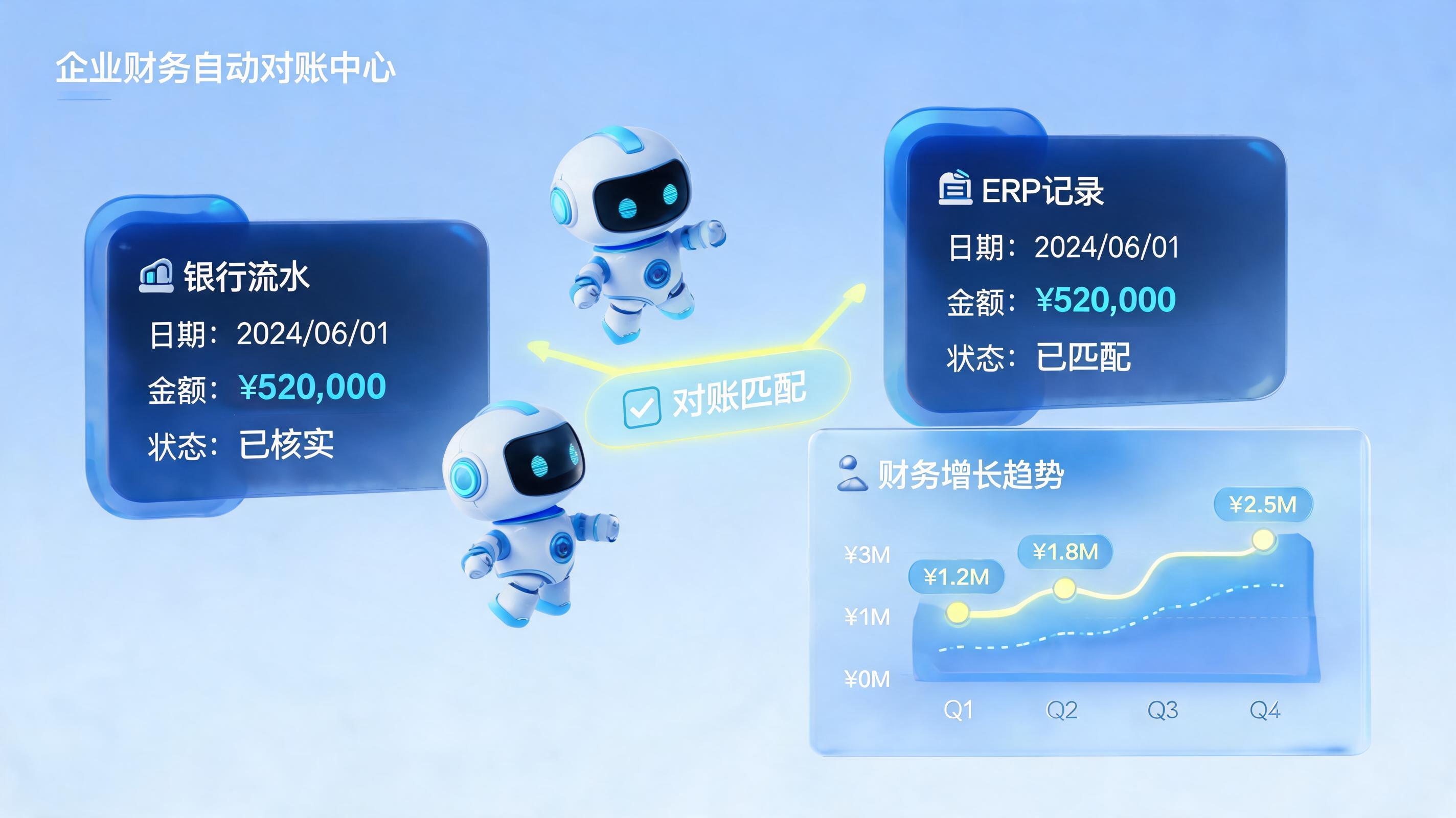 集团资金往来智能核对方案 赋能企业司库数字化转型