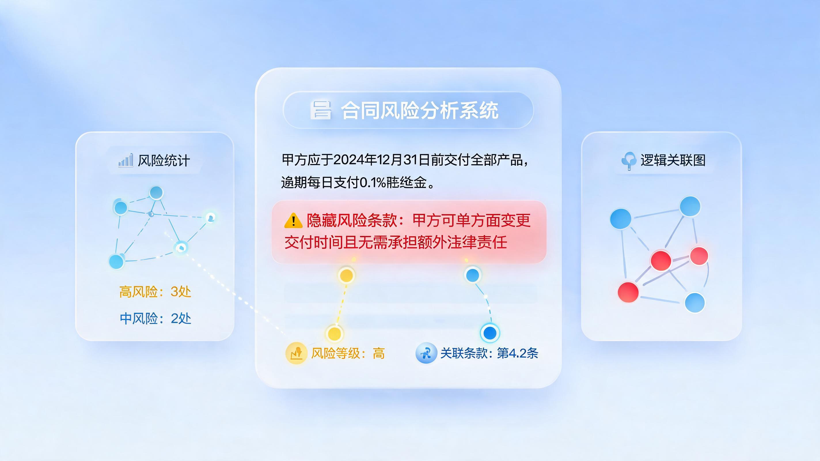 合同隐藏风险智能排查方案：实在Agent助力企业法务风控