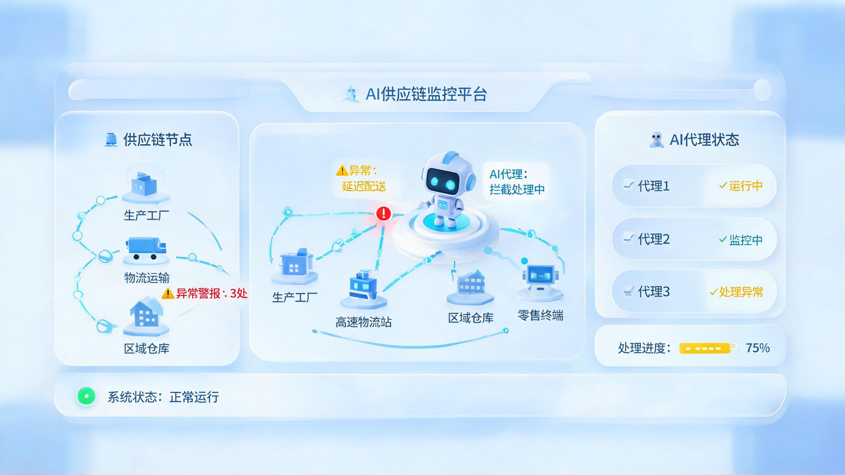 零星采购漏洞拦截可以用 AI 做吗？实在Agent实现闭环审计_图1