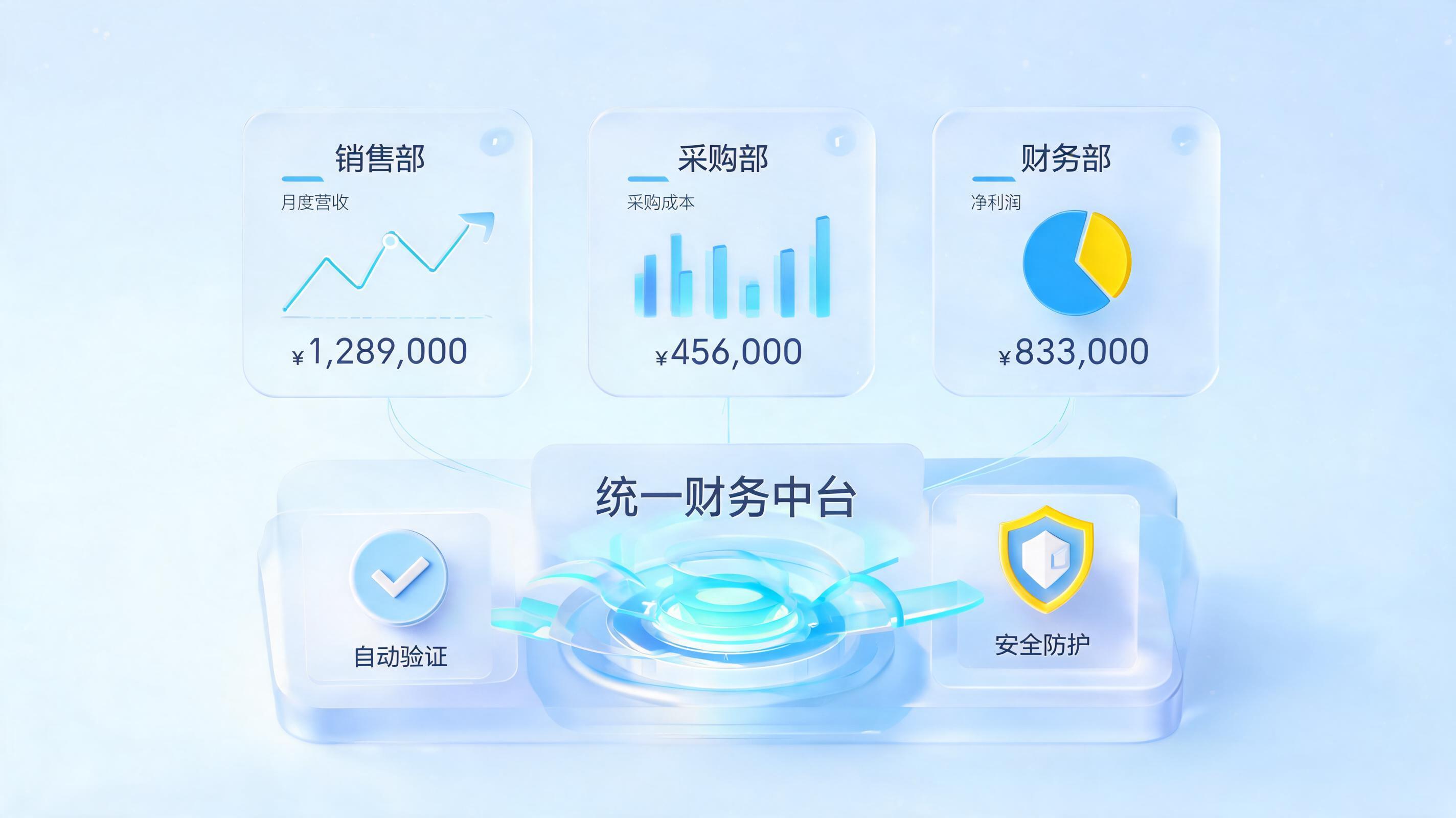 跨部门往来账目高效核对技巧：数字员工赋能财务闭环_图1