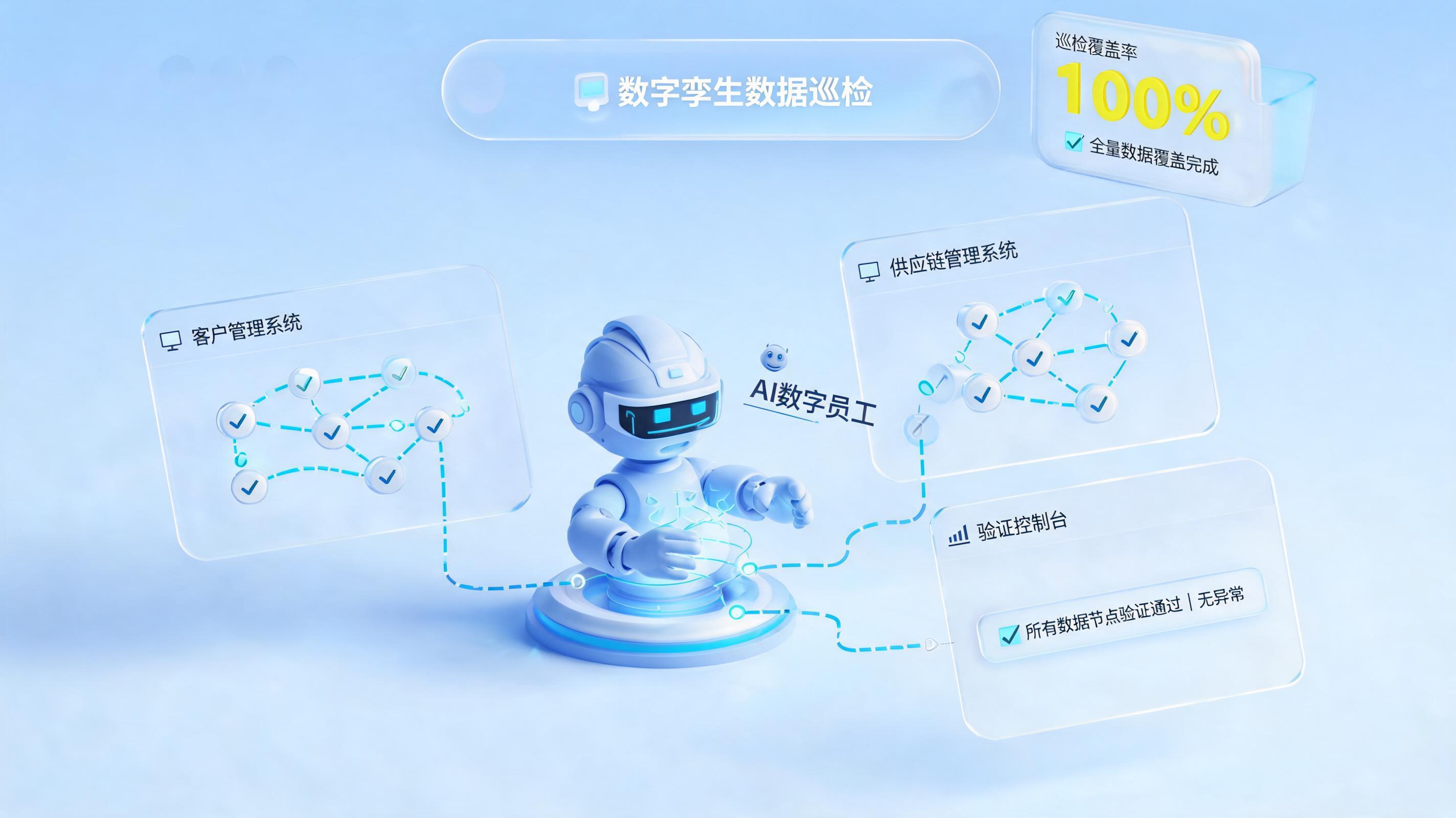 人工抽查如何升级成全量核验？实在Agent助力全量审核_图1