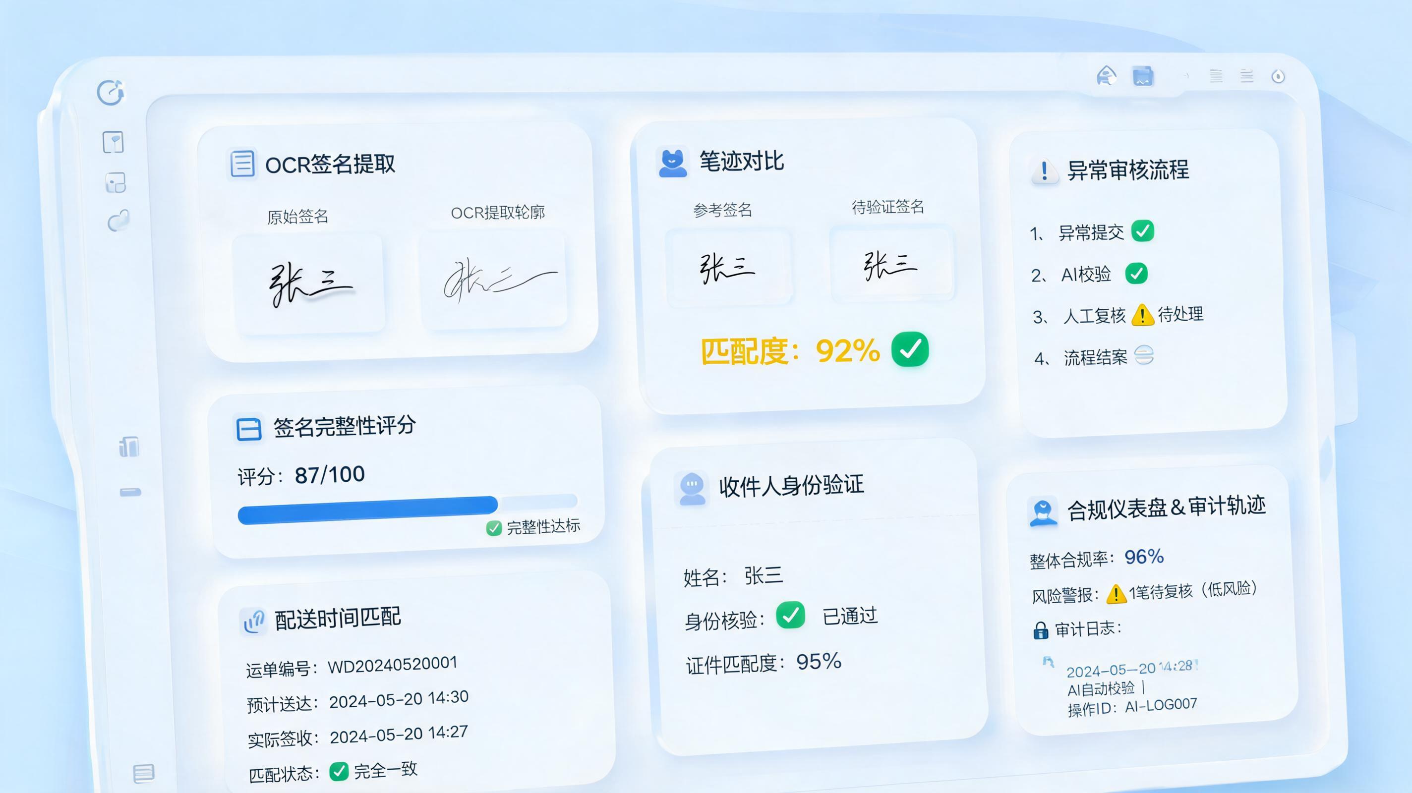 物流运单手写签名的完整性，Agent能自动校验吗？技术与落地要点