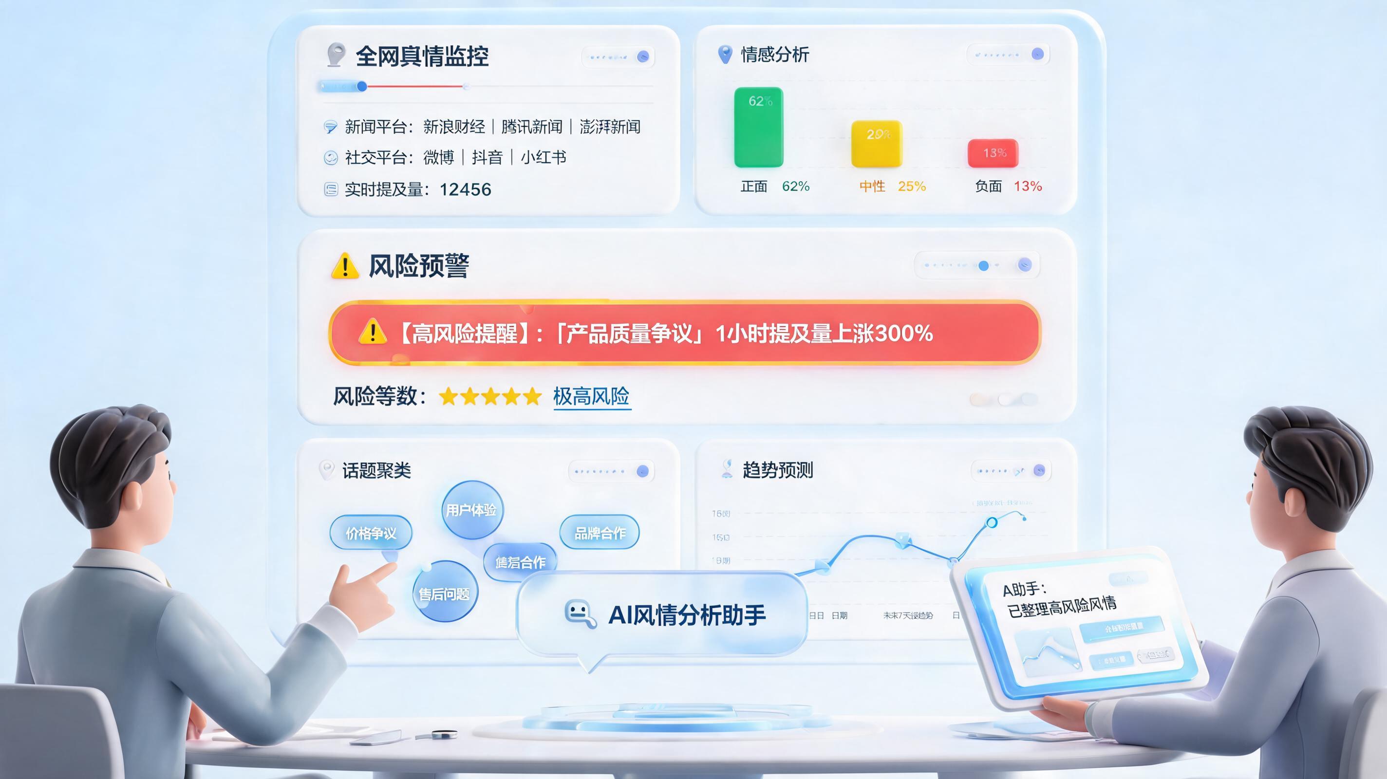 客户舆情信息监测工作可以用 AI 做吗?看清价值边界