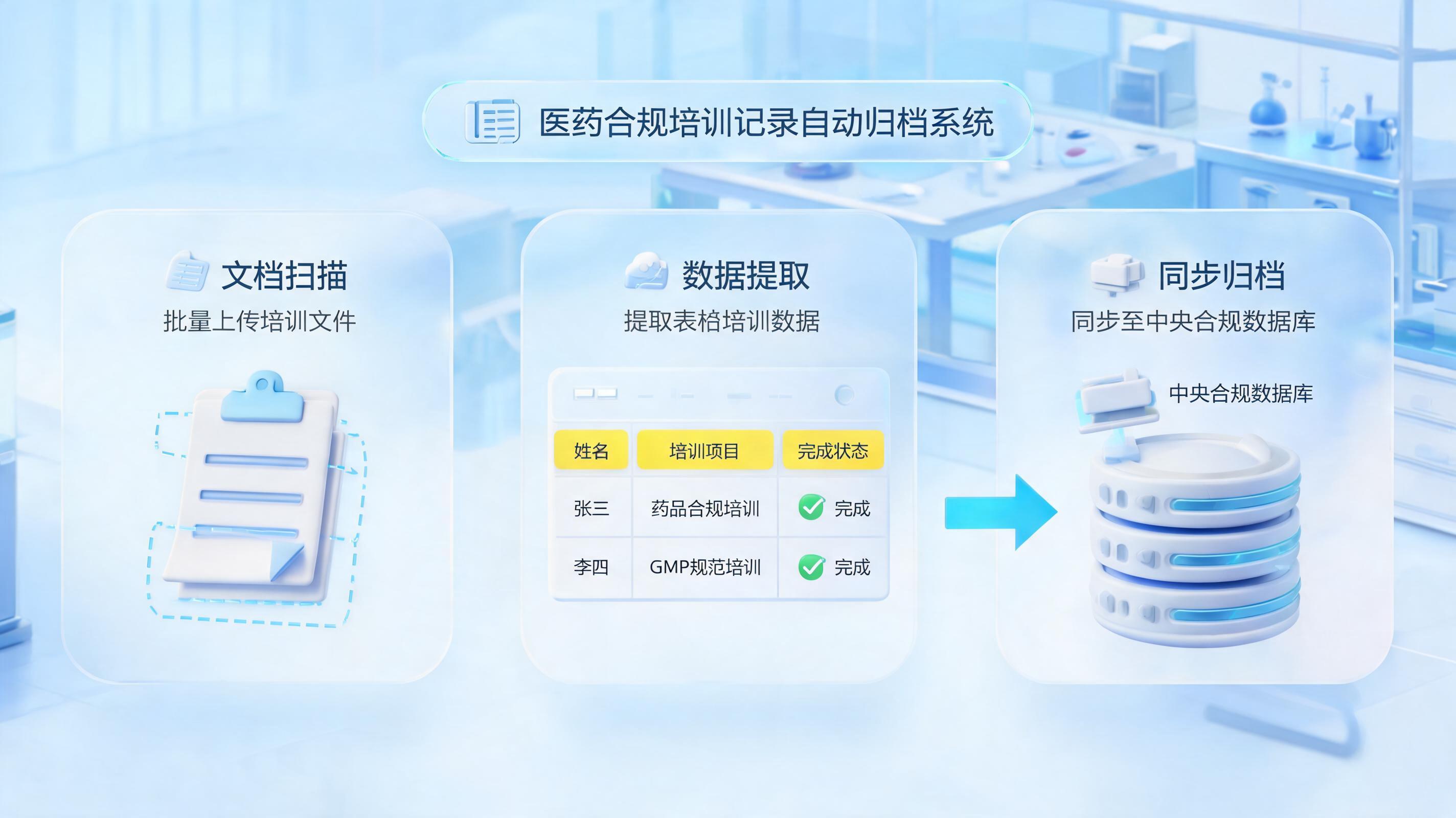 Agent能自动完成药企内部培训记录的归档吗？实在智能助力合规提效