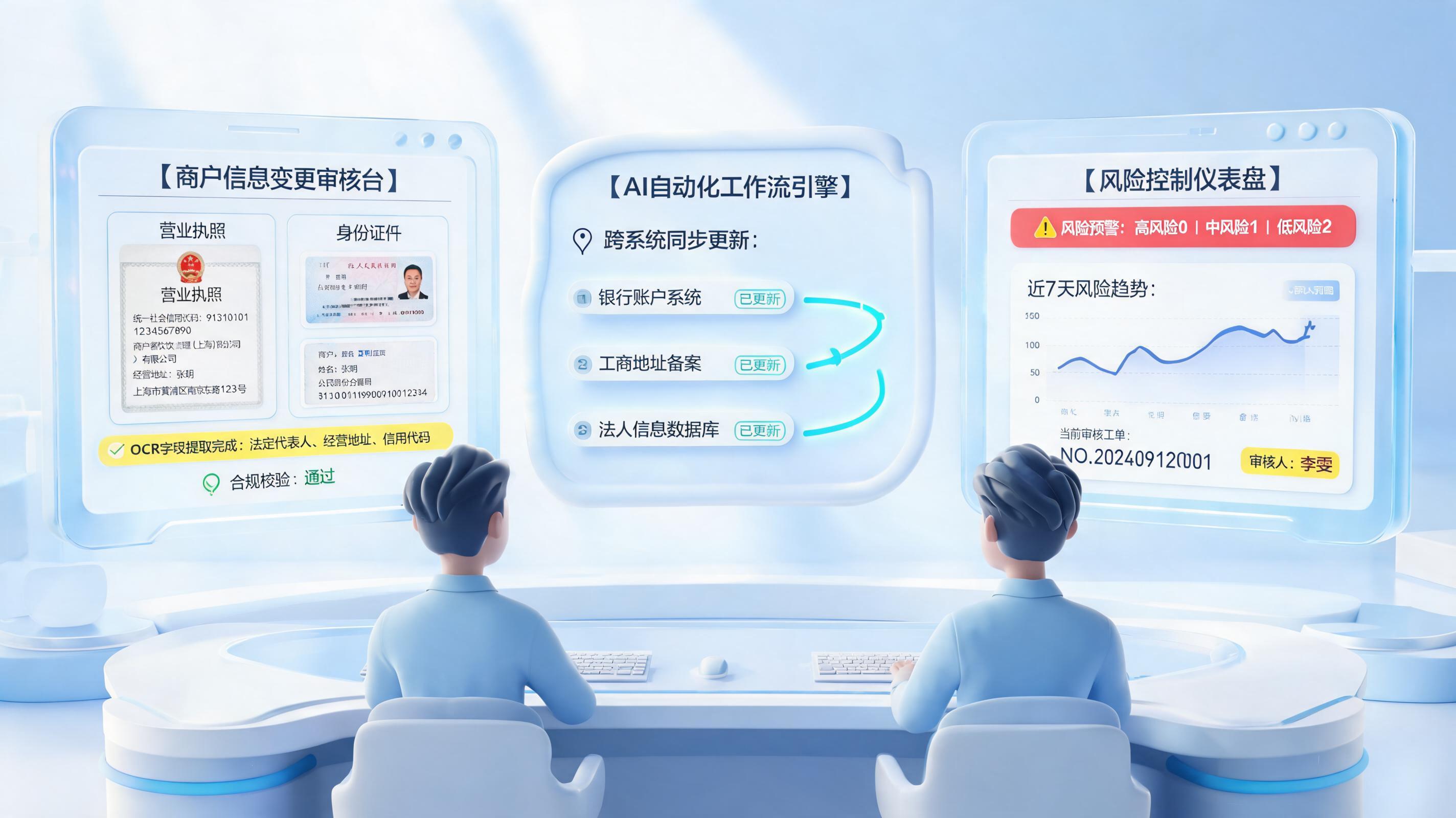 商户信息变更处理工作可以用 AI 做吗？流程提效新解