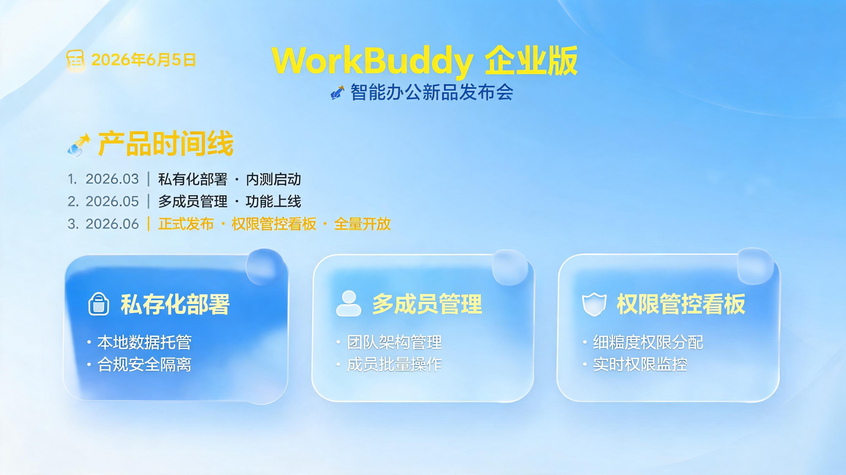 WorkBuddy企业版什么时候出？2026年6月5日全新发布_图1